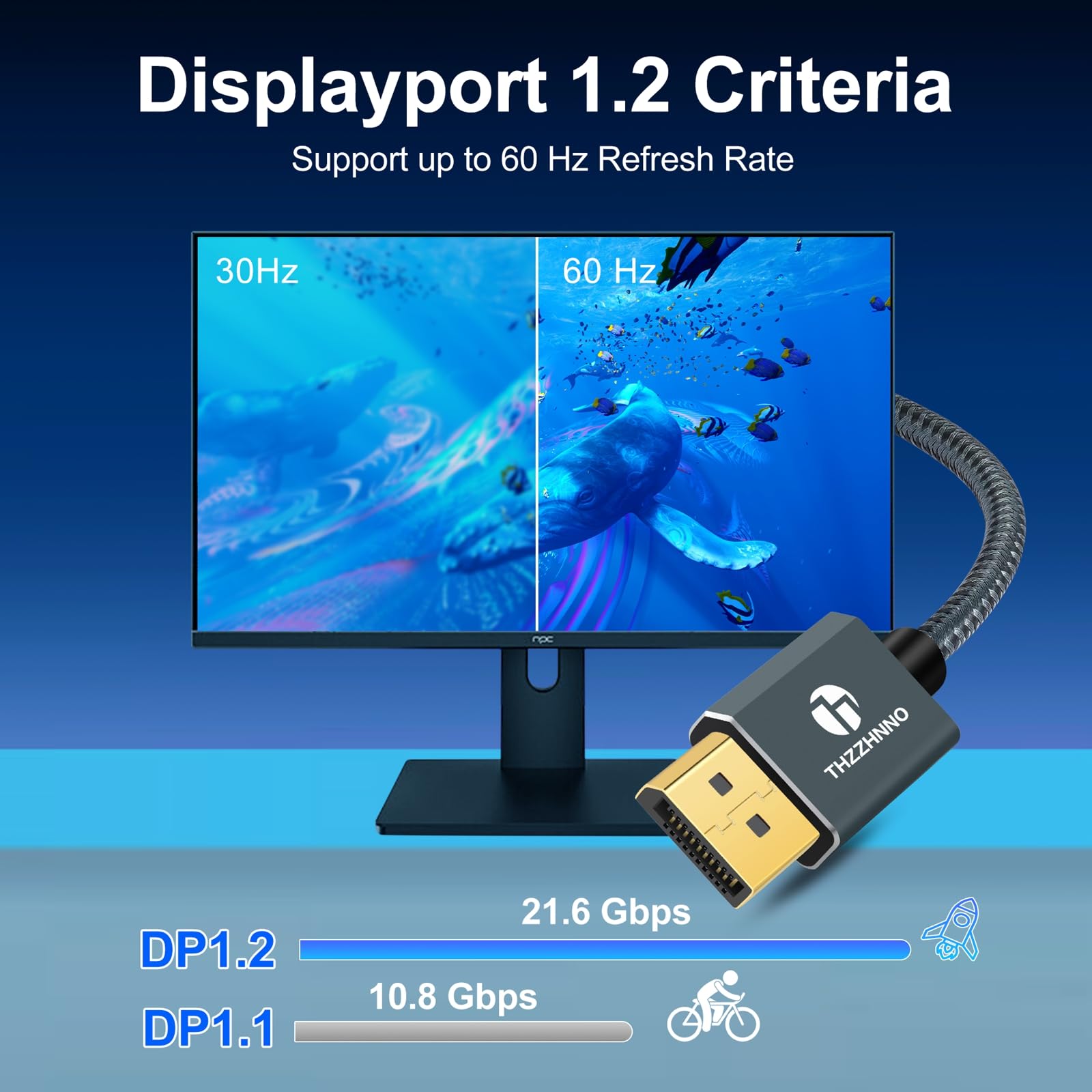 Thzzhnno DisplayPort Cable 1M (3.3ft) - Certified DP 1.2, Gold-Plated Connectors, 4K@60Hz & 2K@165Hz/144Hz - High-Speed Gaming Monitor Cable for PC, Laptop, Workstation - Perfect for Esports, Video Editing & Multi-Screen Setup