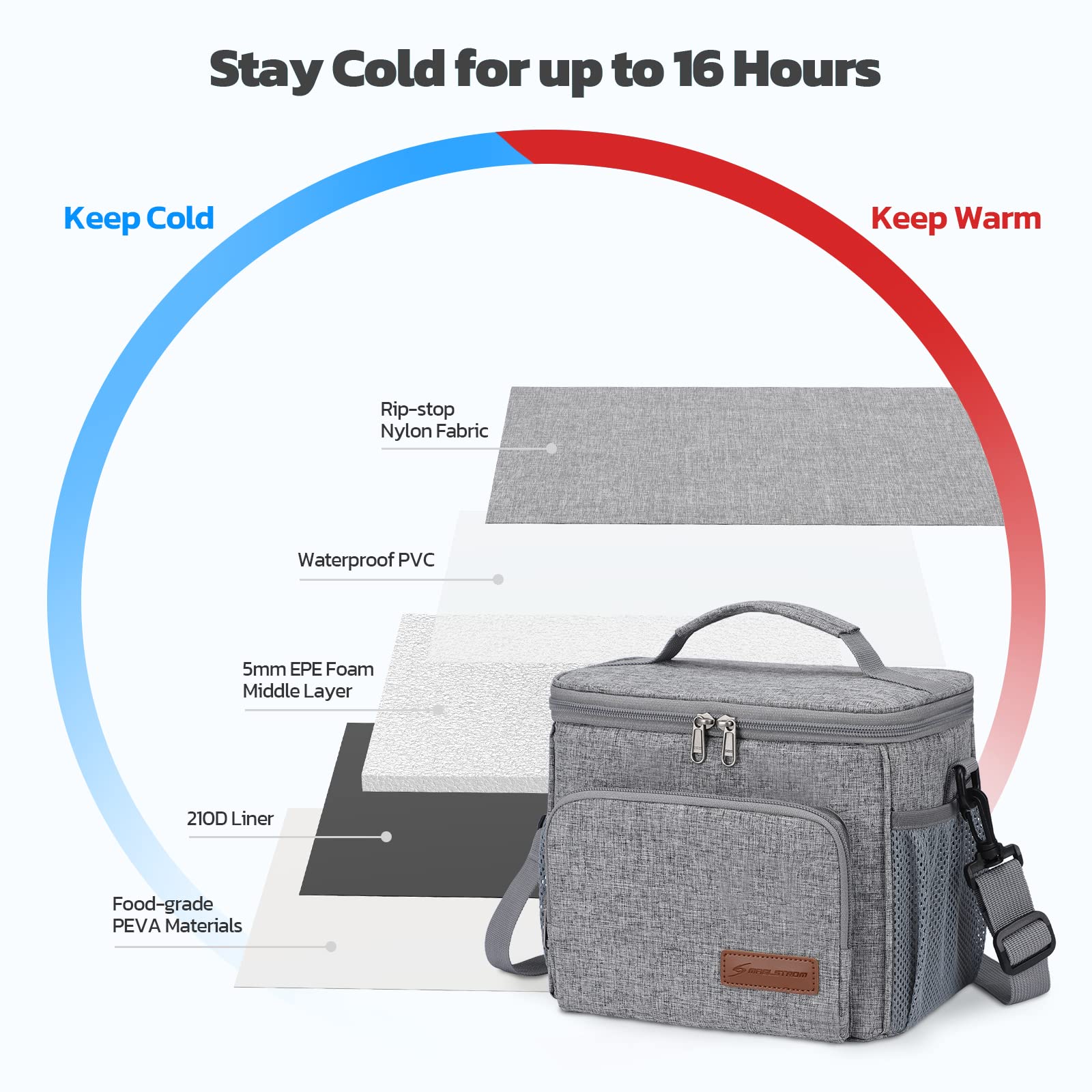 Premium Insulated Lunch Box for Men & Women - Leakproof Cooler Bag with Durable Design for Work, School, Picnics & Outdoor Activities