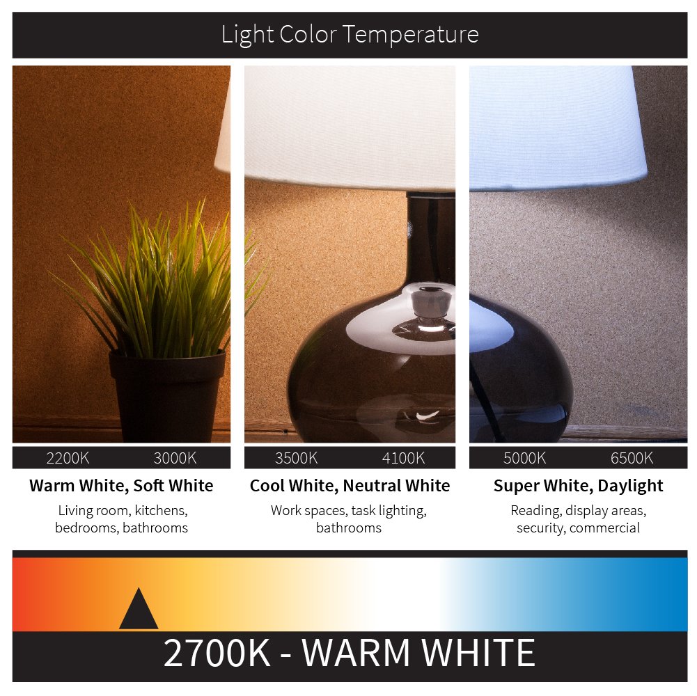 Sunlite 45585-SU 18 Inch Energy Efficient LED Ceiling Light Fixture - Satin Nickel Finish with Alabaster Lens - Perfect for Bedroom, Living Room & Office Lighting