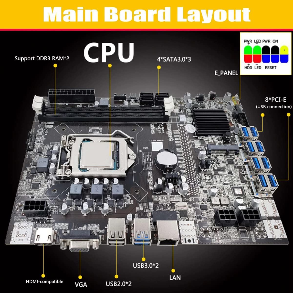 Ferleiss B75 8USB Bitcoin Mining Motherboard Kit with Intel CPU, 8GB DDR3 RAM (2x4GB), 128GB SSD, CPU Cooler, SATA Cable & Thermal Grease - LGA1155 Socket, DDR3 Slots, mSATA Support - Perfect for Crypto Mining Rigs & Home Office PCs