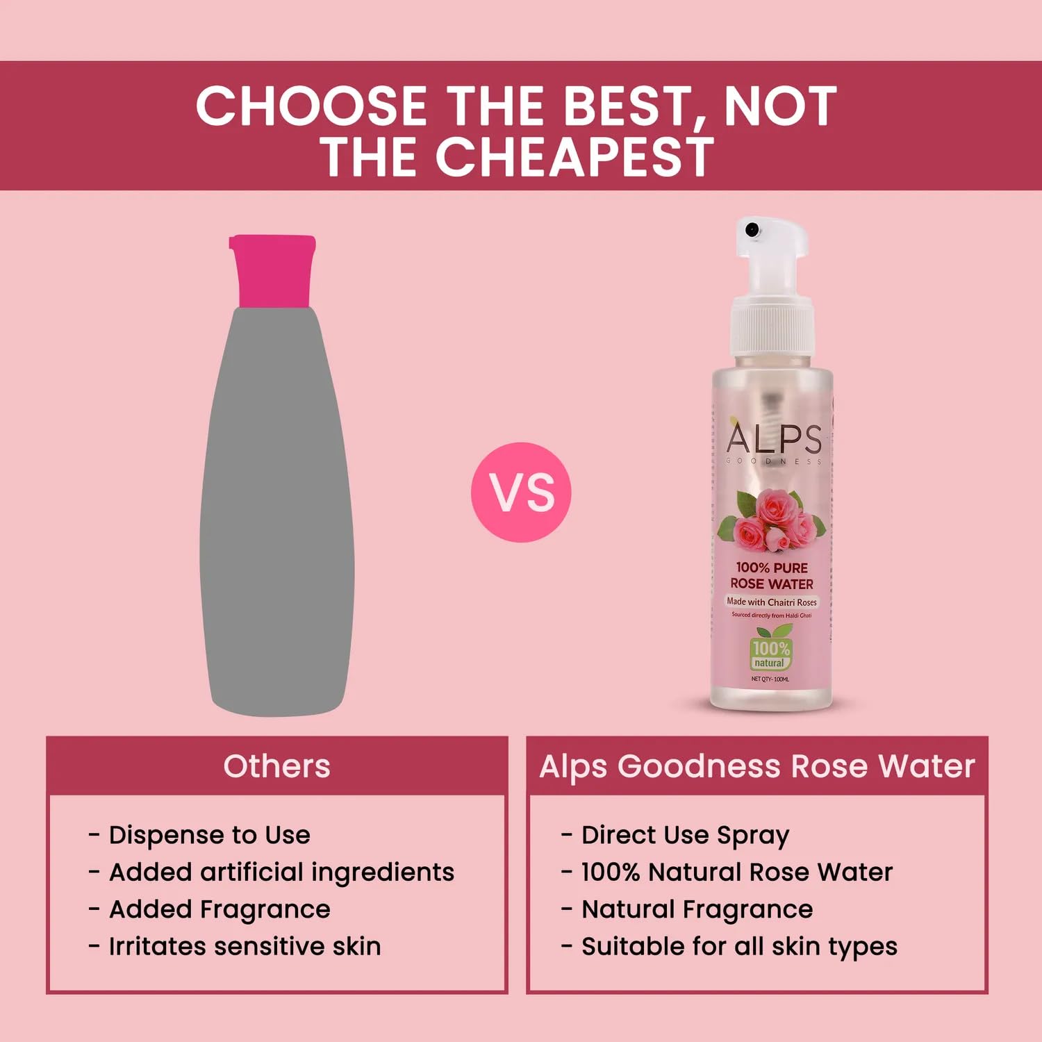 100% Pure Rose Water Spray for Face - 100ml Natural Skin Toner & Hydrating Mist | Made from Chaitri Rose (Gulab Jal) | Refreshing Facial Mist for Dry Skin, Makeup Setting & After Sun Care | Premium Rose Water by Alps'-Goodness