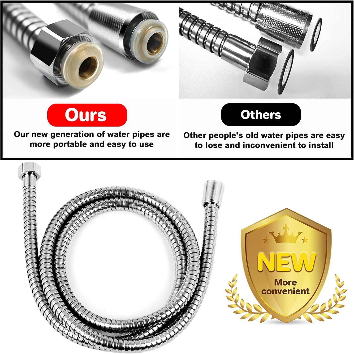 High Pressure Filter Shower Head with Replacement Hose & Bracket - 3 Mode Spray, Water Saving Showerhead for Dry Hair & Skin Care - Perfect for Rain, Massage & Handheld Showering Experience