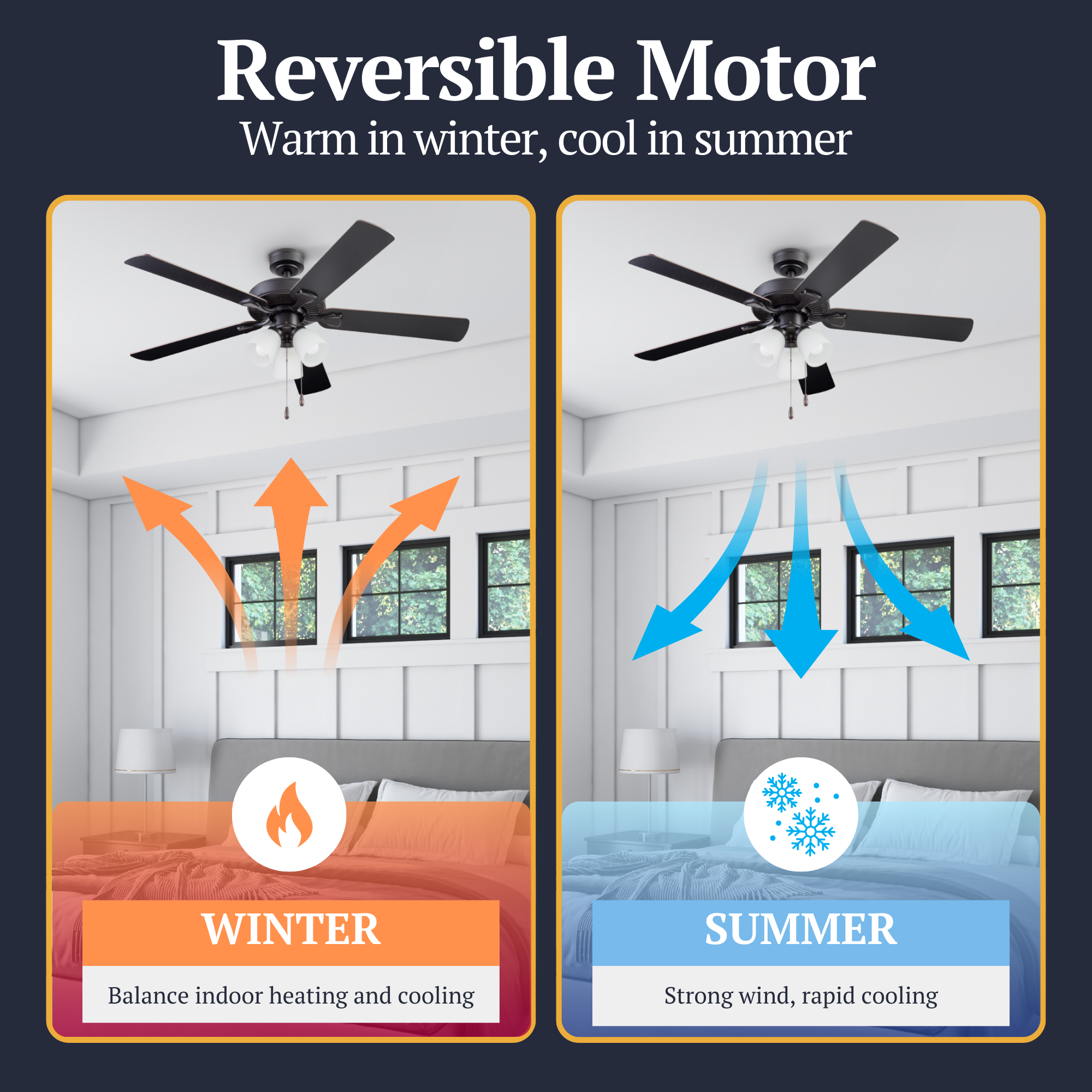 52 Inch Stannor Ceiling Fan with Pull Chain - Espresso Bronze Finish - Energy Efficient & Quiet Operation - Perfect for Living Room, Bedroom, or Outdoor Patio