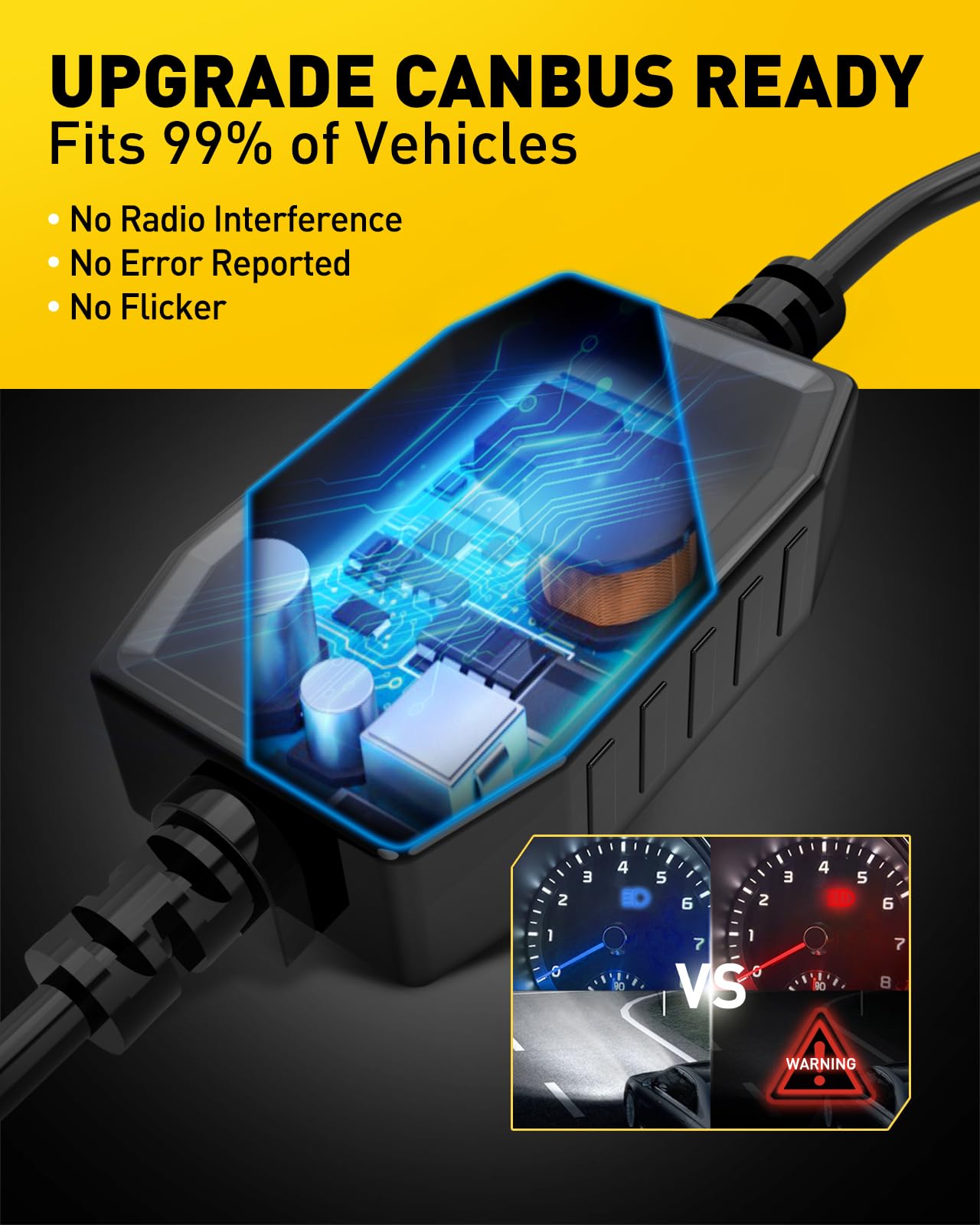AUXITO 9012/HIR2 LED Fog Light Bulbs - 30000LM 6500K Cool White, CSP LED Chips, Plug and Play Replacement - Pack of 2 - Perfect for Off-Roading, Night Driving & Foggy Conditions