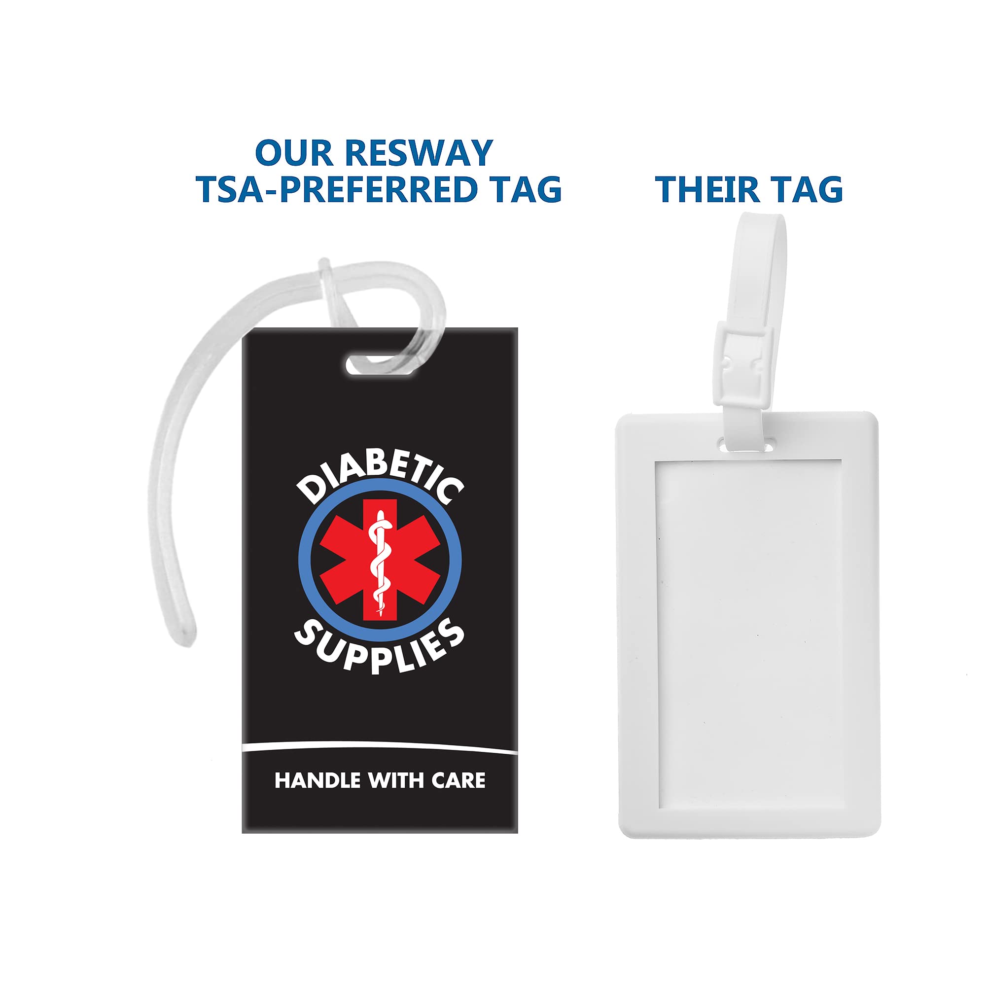 Diabetic Medical Alert ID Luggage Tag - Black Insulin Equipment Handle with Care - Perfect for Travel, Hospital Visits & Emergency Identification