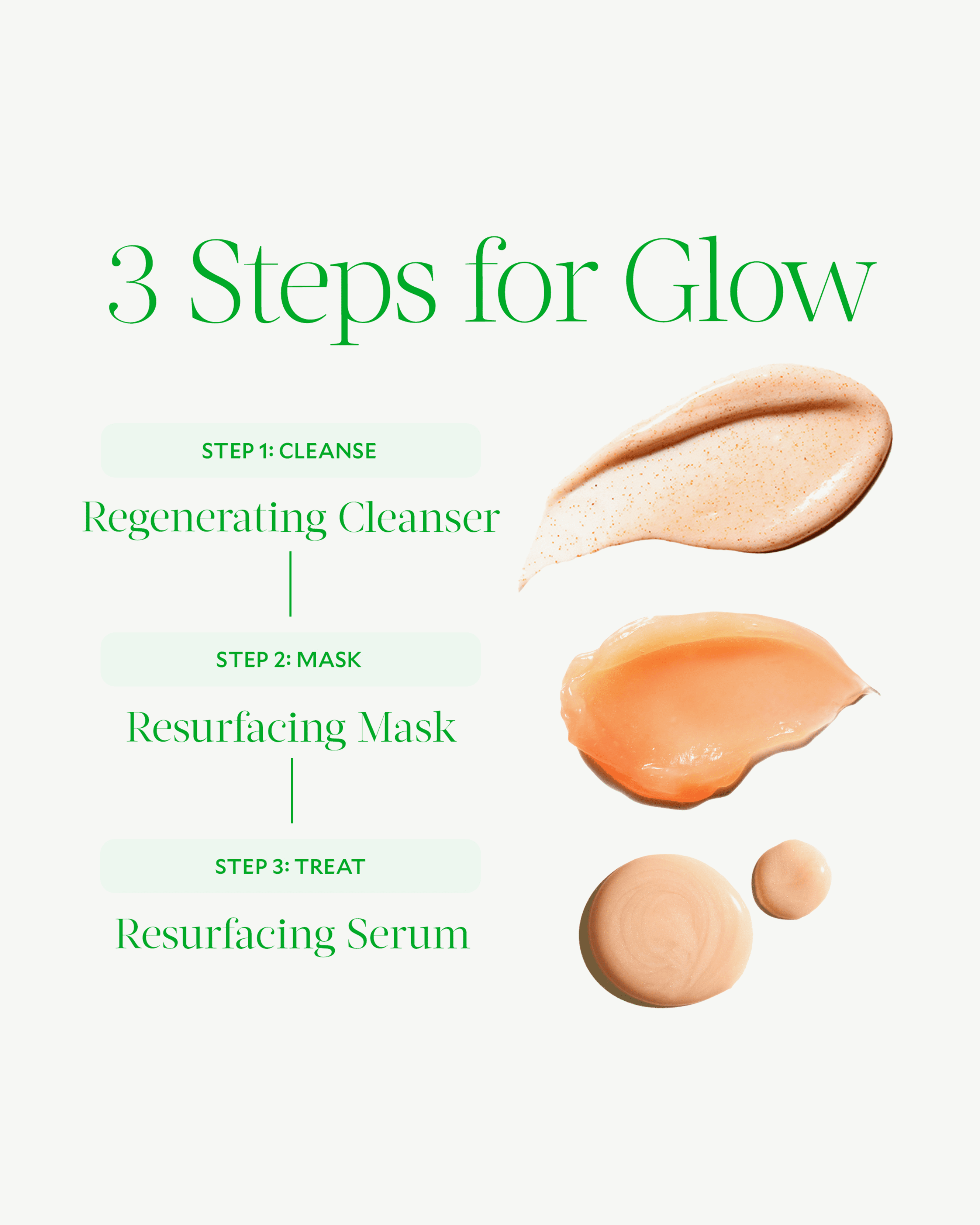 Best Resurfacing Serum for Glowing Skin - Anti-Aging & Brightening Face Treatment - Perfect for Night Routine & Skincare Regimen