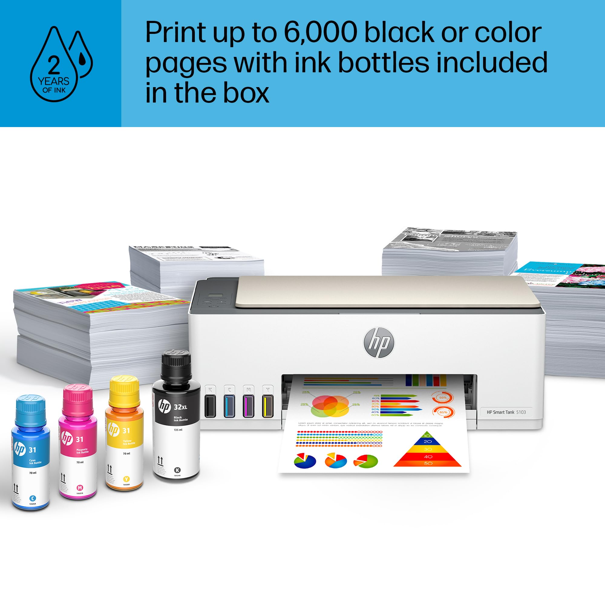 HP Smart Tank 5103 Wireless All-in-One Ink Tank Printer with 2 Years of Ink Supply & 100 Photo Papers - Print, Scan, Copy for Home Office | Refillable Ink System (5D1B2A) | Perfect for Remote Work, School Projects & Family Photo Printing