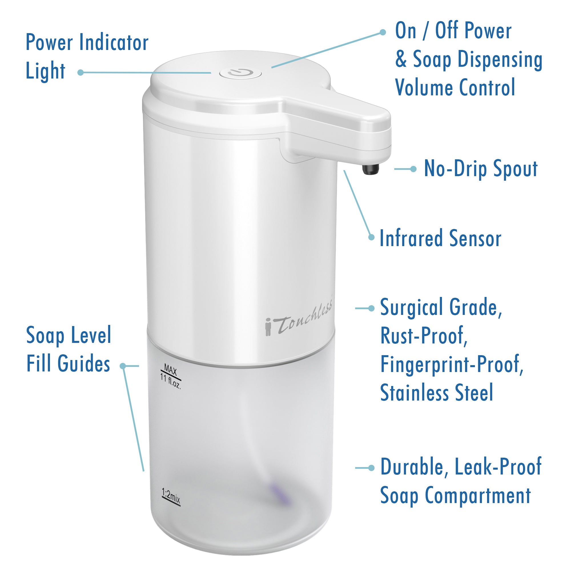 Ultraclean White Sensor Foam Soap Dispenser - Automatic Touchless Hand Soap Dispenser for Bathroom, Kitchen & Office - Hygienic & Water Saving