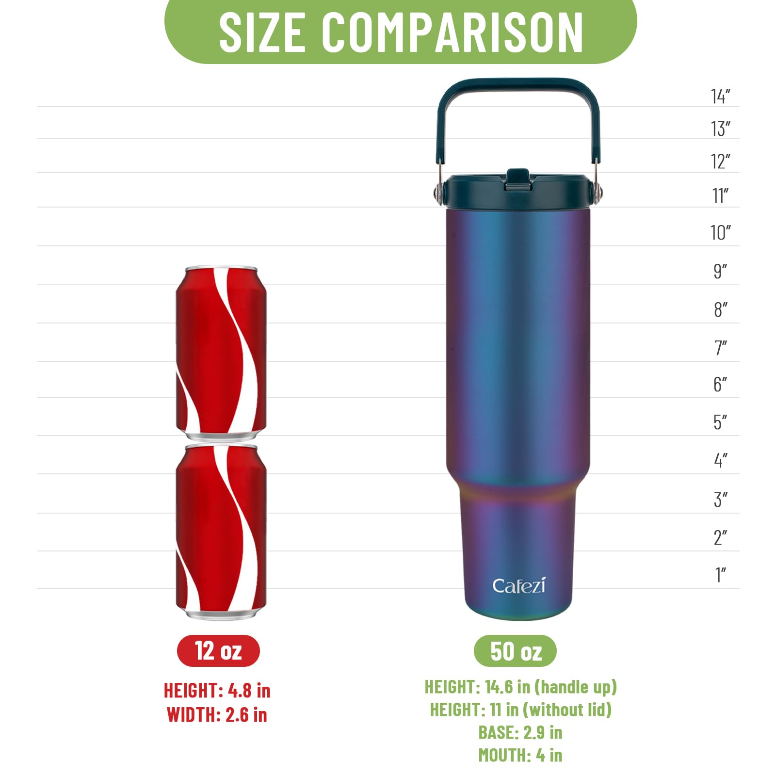 50oz Stainless Steel Tumbler with Lid & Straw - Vacuum Insulated, Leak Proof, Fits in Cup Holder - Perfect for Home, Office, Travel, Gym & Outdoor Activities