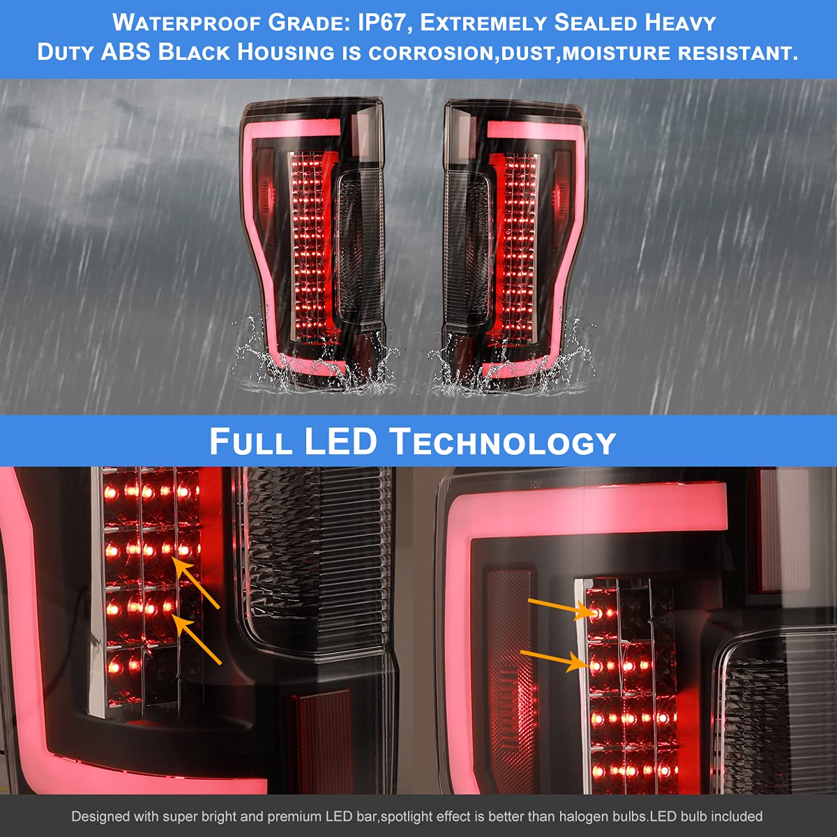 Nixon Offroad LED Tail Lights for Ford F-250 F-350 F-450 Super Duty (2017-2019) - Matte Black Housing with Clear Lens - Direct Replacement Rear Light Assembly (1 Pair) - Perfect for Off-Roading, Truck Upgrades & Nighttime Safety
