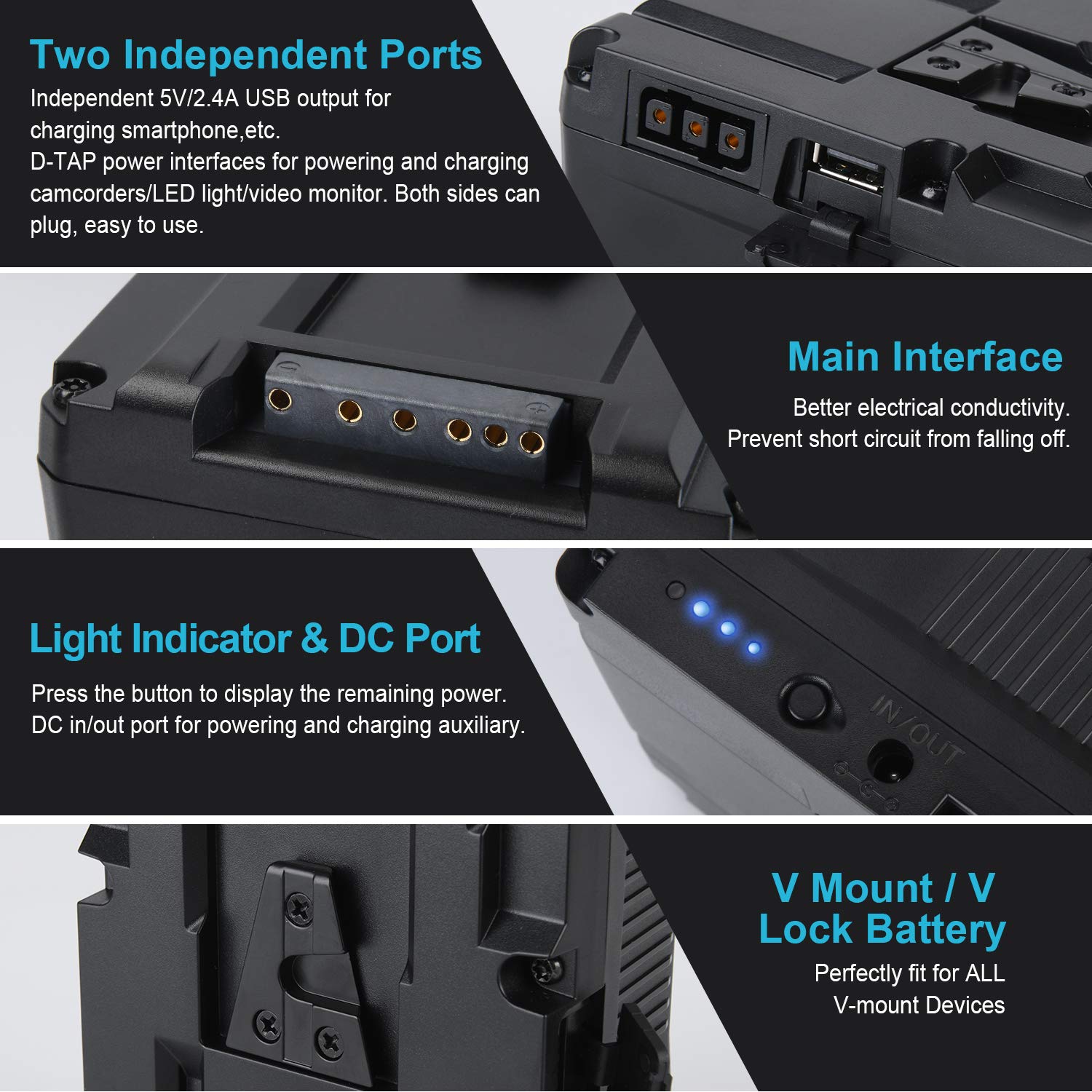 KUNLUN 220Wh 15000mAh V Mount Battery with D-TAP & USB Ports - Compatible with Sony Cameras, Camcorders, LED Lights, Monitors - Power Solution for Filmmaking, Broadcasting & Photography