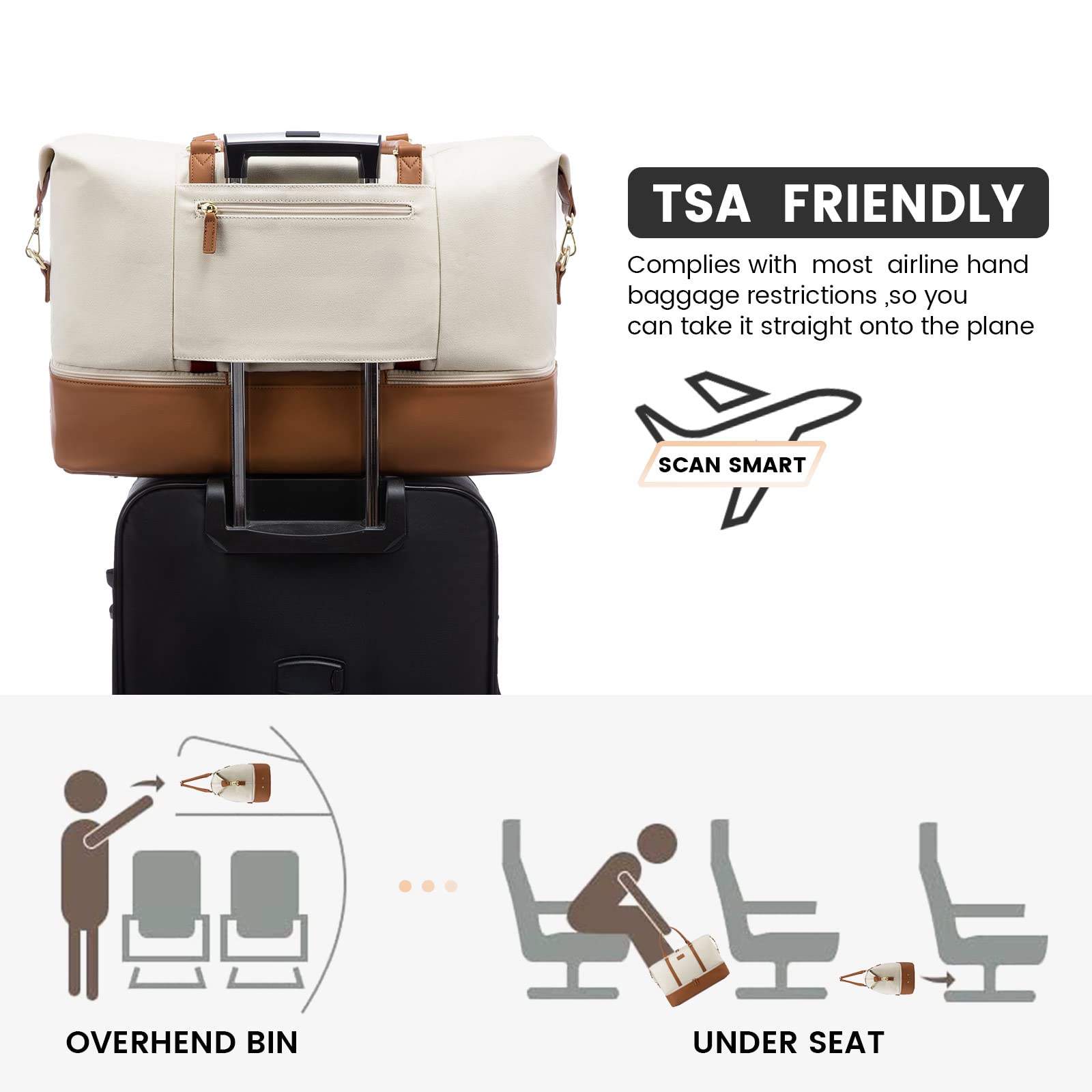 Stylish Canvas Weekender Bag for Women - Large Travel Duffle with Shoe Compartment & Toiletry Pouch - Perfect Carry-On Gym Bag for Weekend Getaways, Hospital Visits, Labor & Delivery | Ideal for Travel, Workouts & Overnight Trips