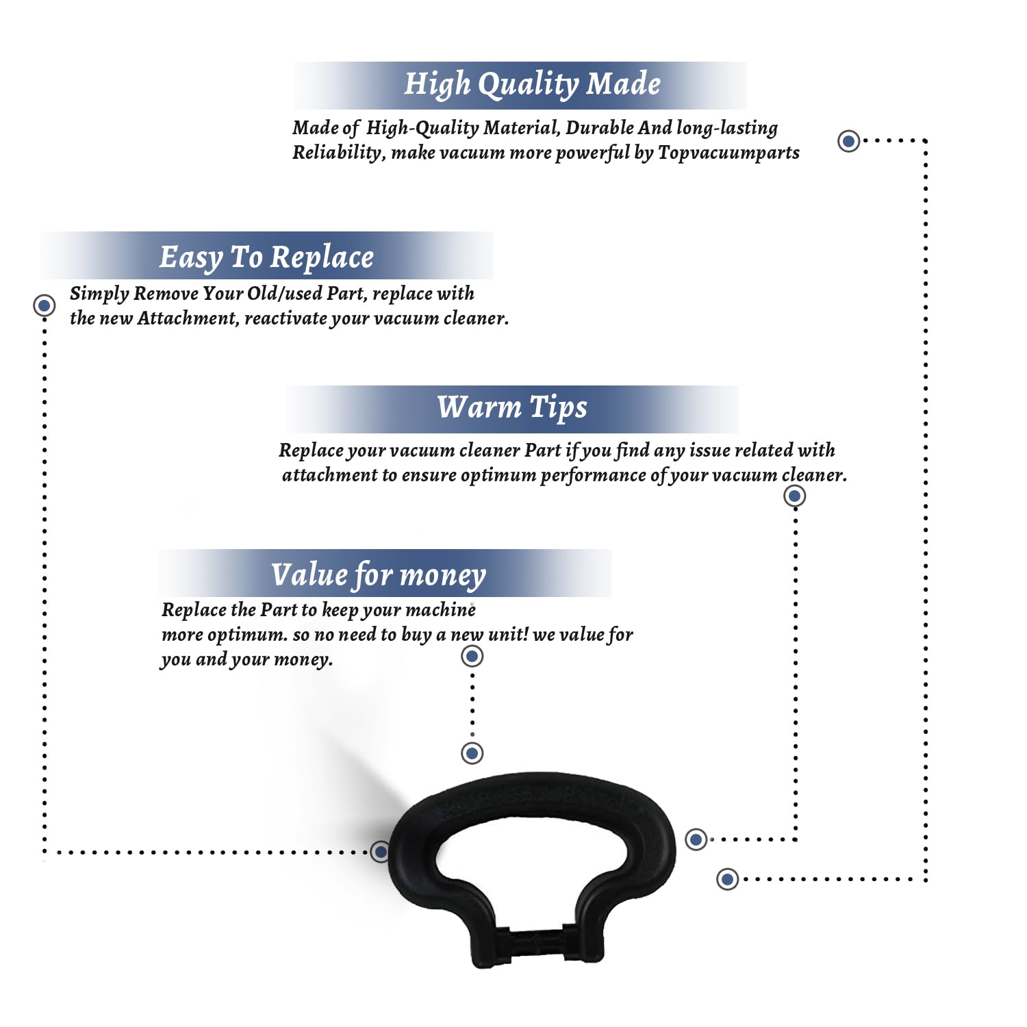Oreck Upright Vacuum Cleaner Replacement Rear Carry Handle - Compatible with Part #430000947 - Durable Black Elevates Handle for Easy Cleaning at Home & Office