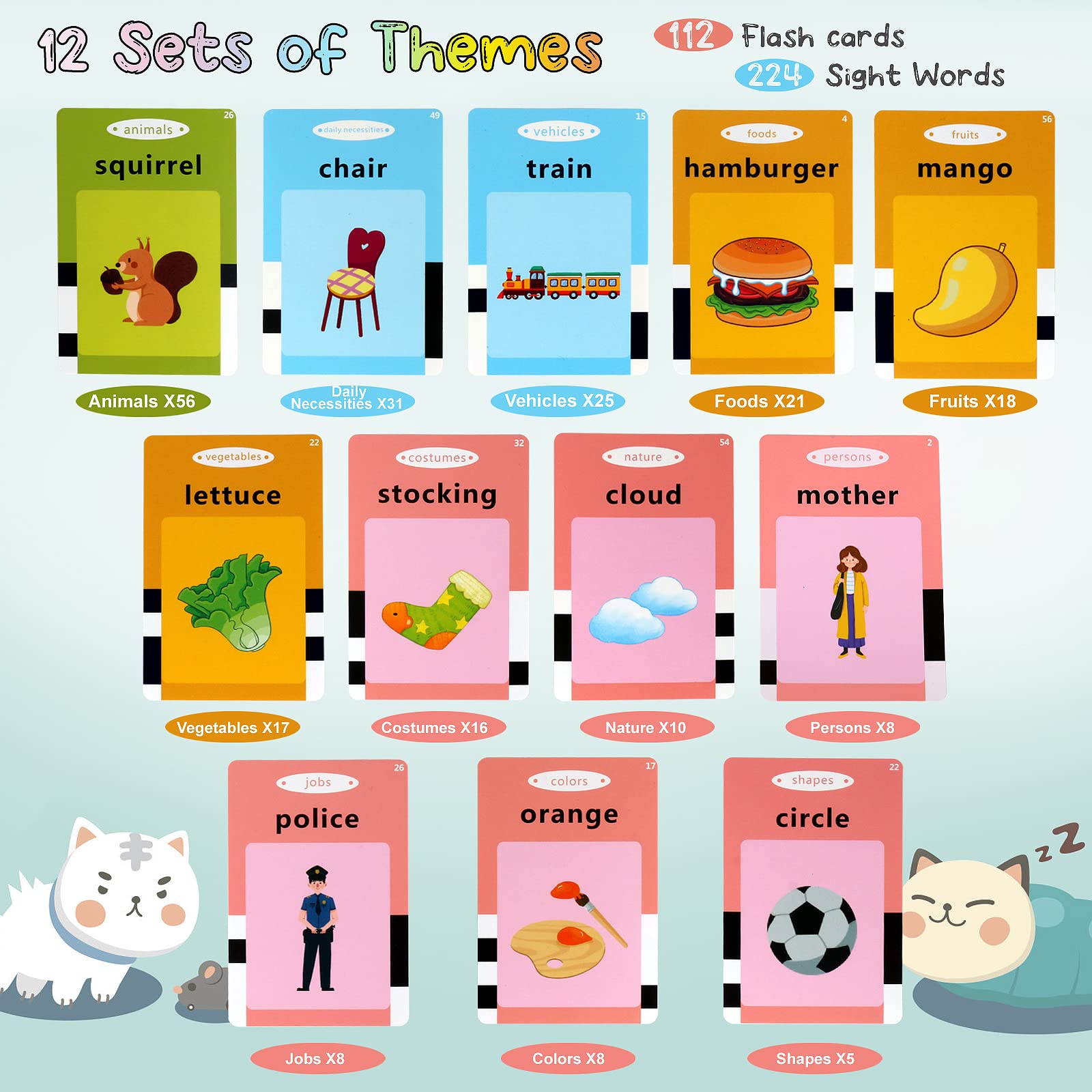 Toddler Learning Toys for 2-6 Year Olds - 224 Sight Words Flash Cards for Speech Therapy & Autism - Perfect for Preschool Education & Birthday Gifts