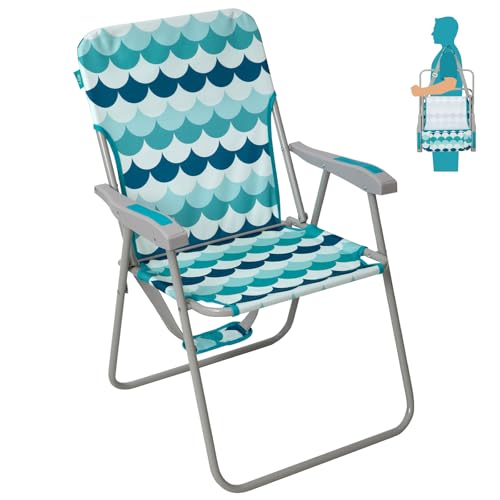 #C 1 Pack Cyan Blue
