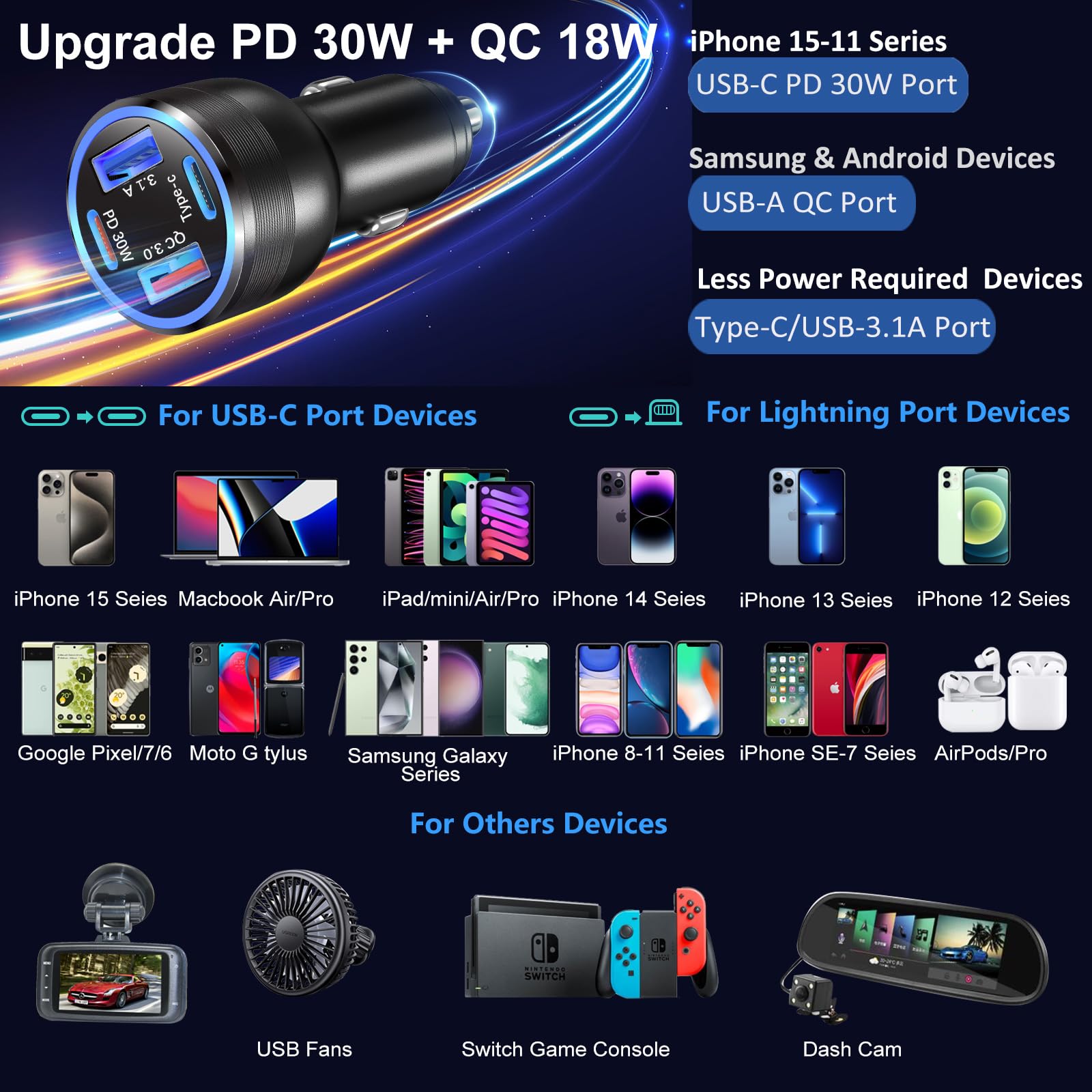 65W USB C Car Charger with QC/PD Fast Charging - 4 Port Cigarette Lighter Adapter for iPhone 16/15/14/13/12, iPad Pro & Samsung S24 - Dual 12V USB Car Phone Charger (Black) | Perfect for Road Trips & Multi-Device Charging On-The-Go