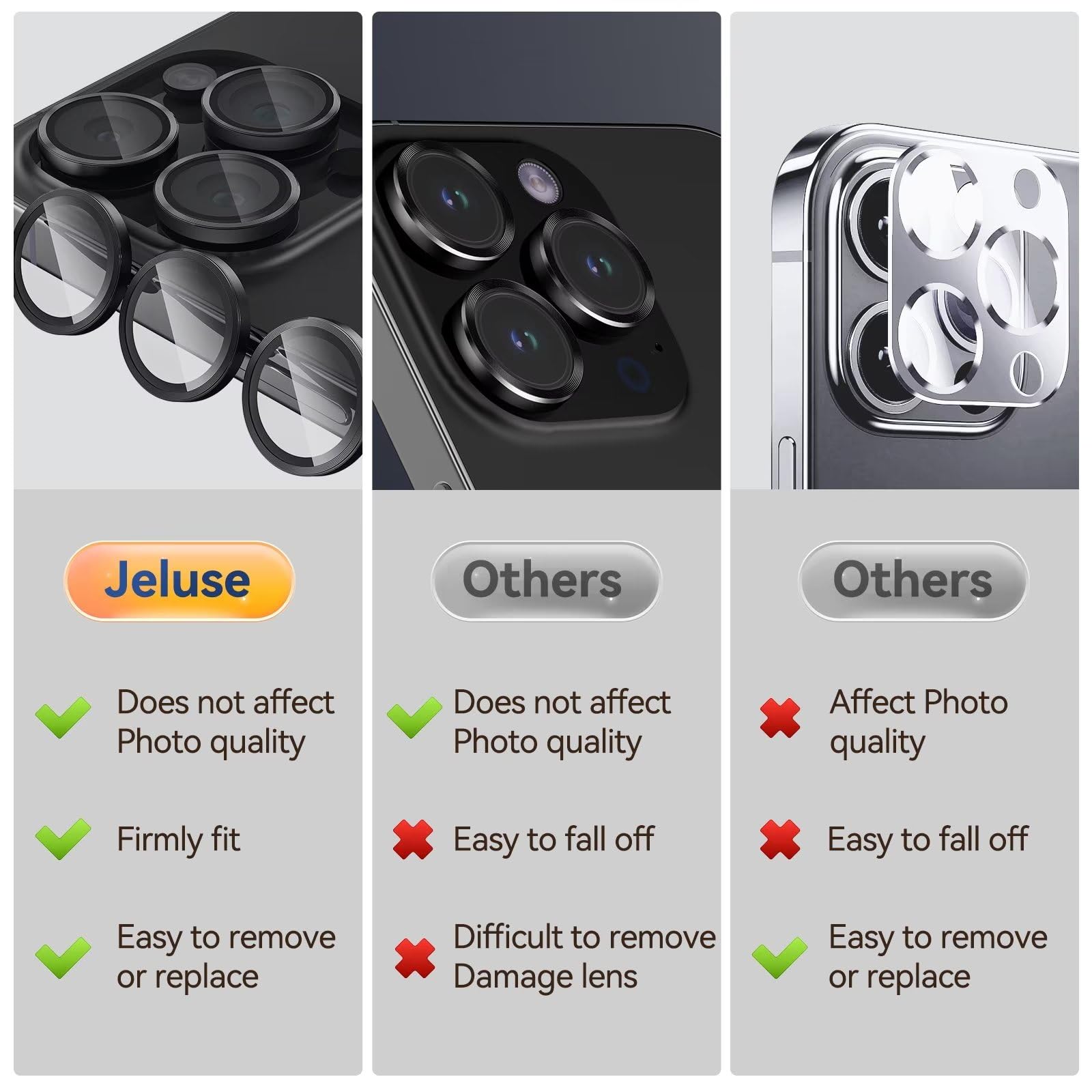 Jeluse 3X2 Pack 9H Tempered Glass Camera Lens Protector for iPhone 16 Pro Max/16 Pro/14 Pro Max/14 Pro - Anti-Scratch HD Clear Screen Protector Cover with Metal Alignment Ring Kit - Perfect for Outdoor Photography & Daily Protection