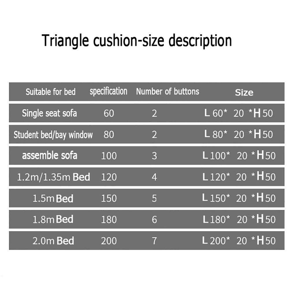 Ergonomic Bed Backrest Pillow - Wedge Cushion with Headboard Support for Sitting Up in Bed | Perfect for Reading, Relaxing & Posture Support | Use on Chairs, Sofas or Beds (Grey)