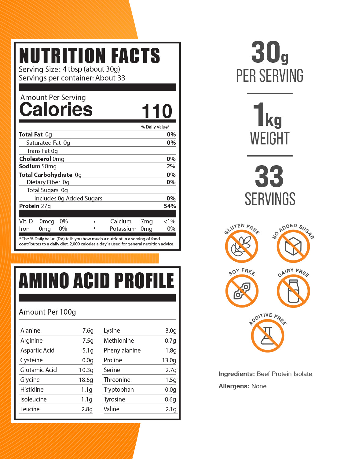 Premium Beef Protein Isolate Powder - 100% Pure Grass-Fed Whey Alternative for Muscle Recovery & Performance - Ideal for Post-Workout, Keto & Low-Carb Diets