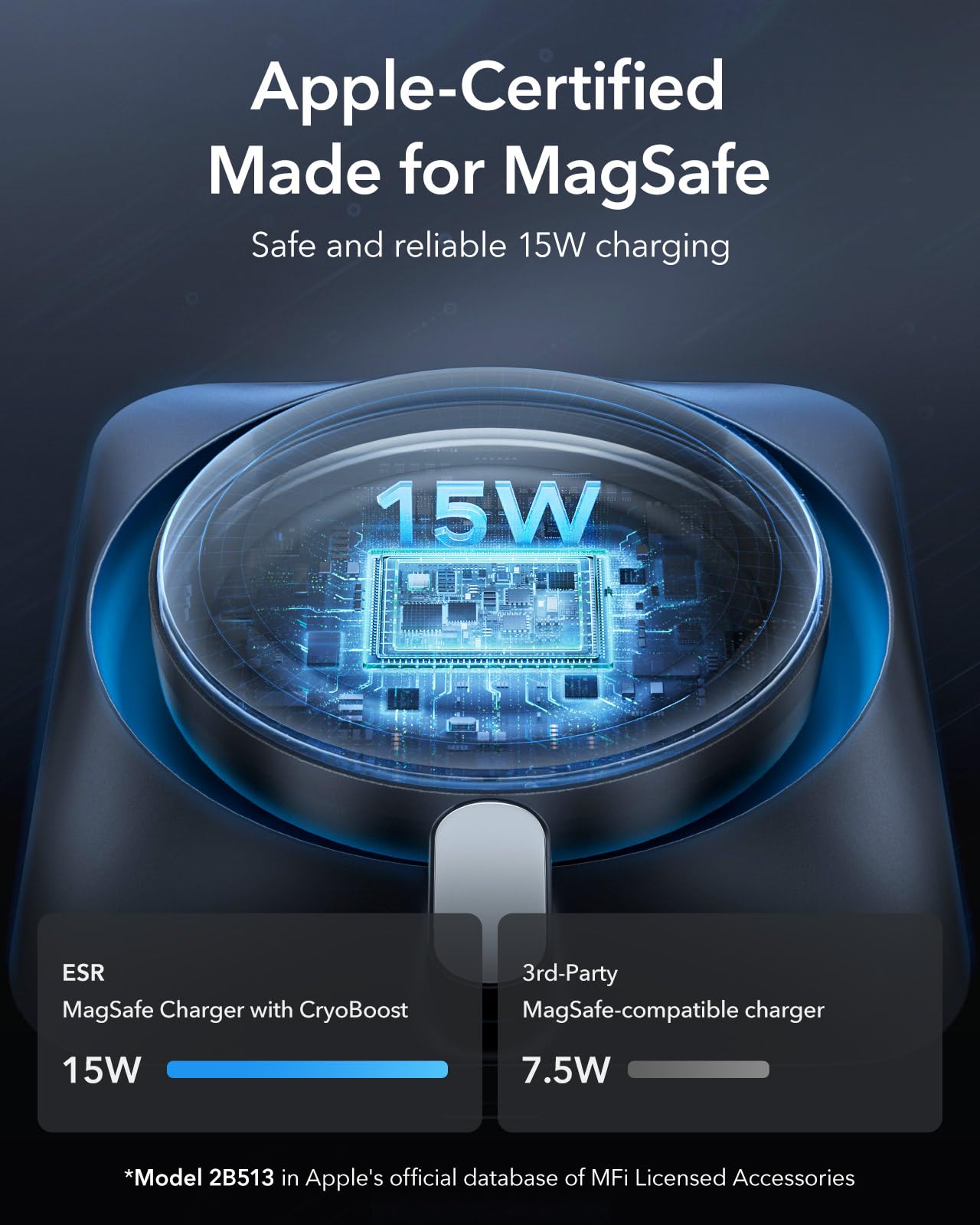 ESR 15W Apple-Certified MagSafe Car Mount Charger with CryoBoost Cooling & 40W Dual USB-C Ports - Fast Wireless Charger for iPhone 16/15/14/13/12 Pro Max/Plus/Mini - Perfect for Road Trips & Daily Commute