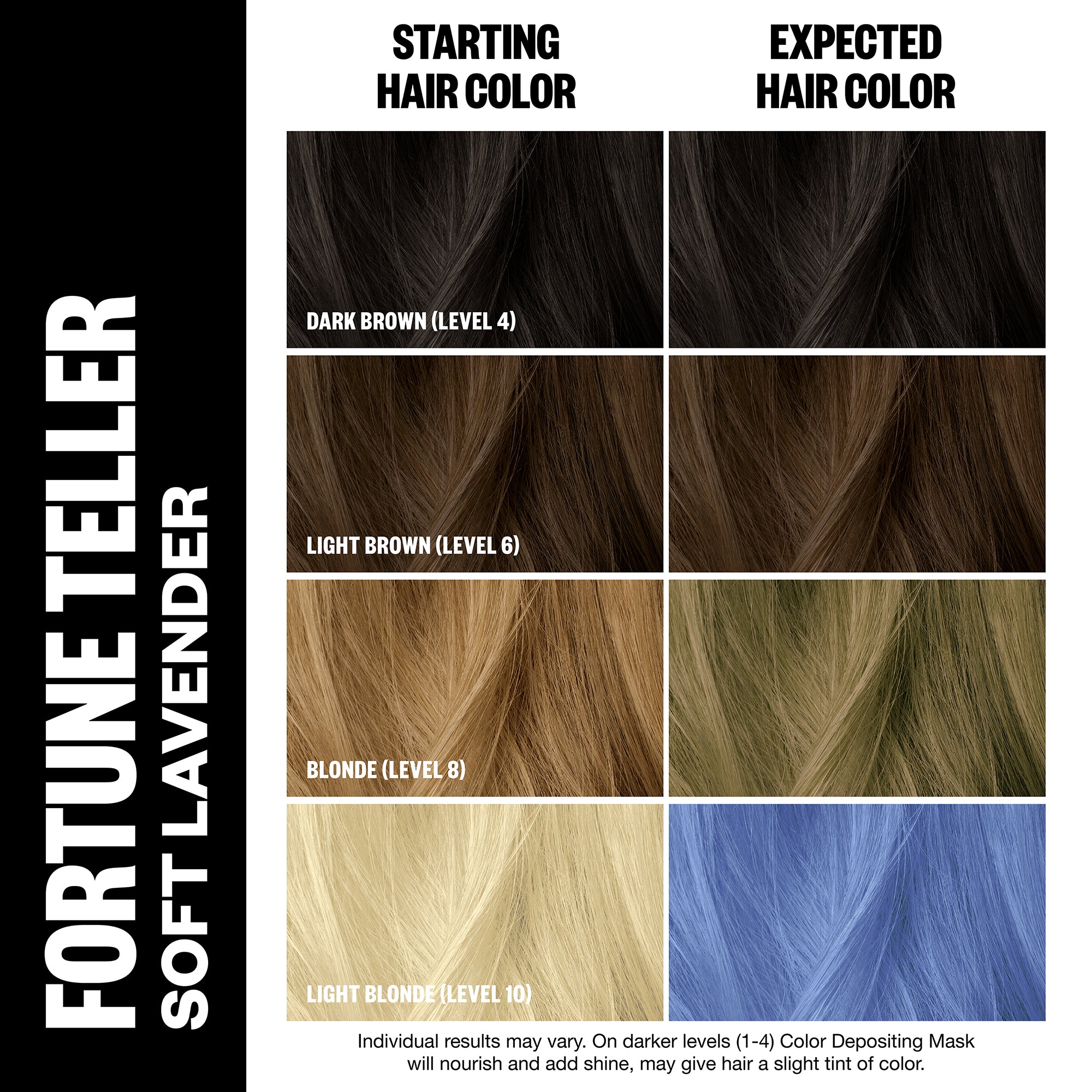 Best Color Depositing Hair Mask for Vibrant, Long-Lasting Color - Perfect for At-Home Hair Care & Salon-Quality Results