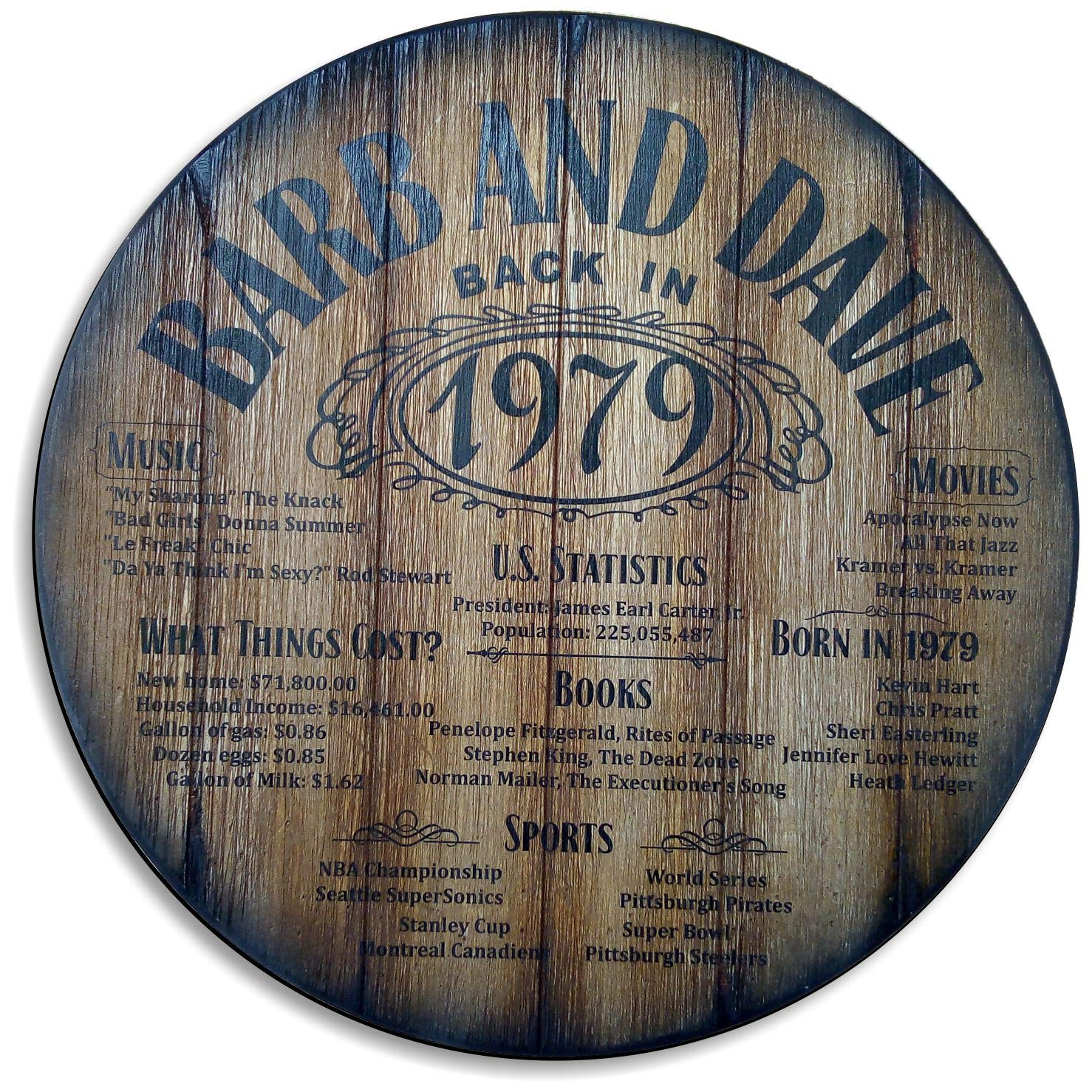 Custom Wood Sign Inspired by Wine & Whiskey Barrels - Personalized Anniversary & Wedding Gift, Rustic Home Bar Decor for Men & Women - Perfect for Parties, Weddings & Home Decor