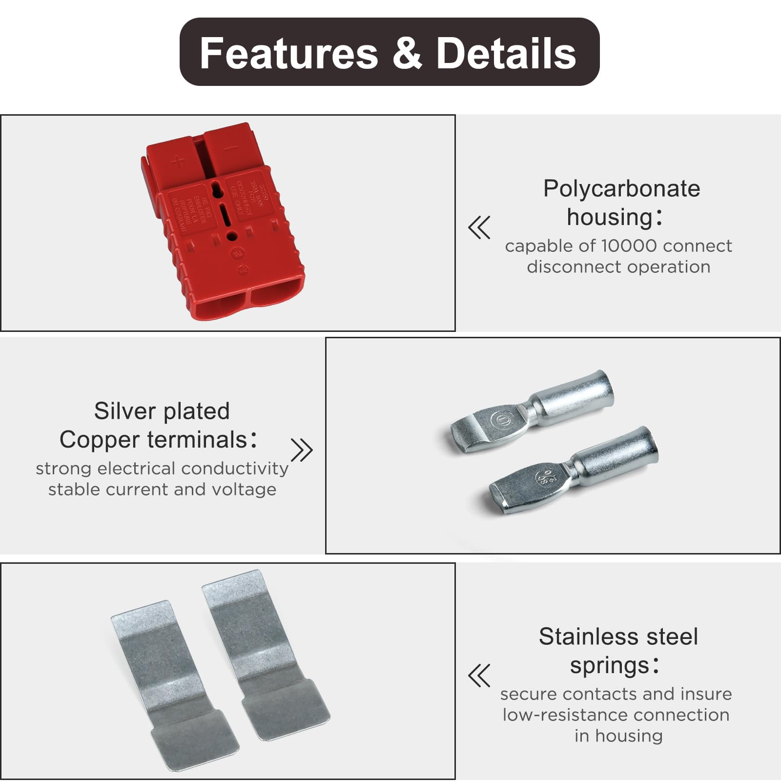 2/0-1/0 Gauge 350A Battery Quick Connect Disconnect Terminals - 12V-36V Powerpole Connectors for Car, Bike, ATV, Winches, Lifts & Motors (Red, 2-Pack) - Ideal for Off-Road Vehicles, Marine Applications & Power Equipment