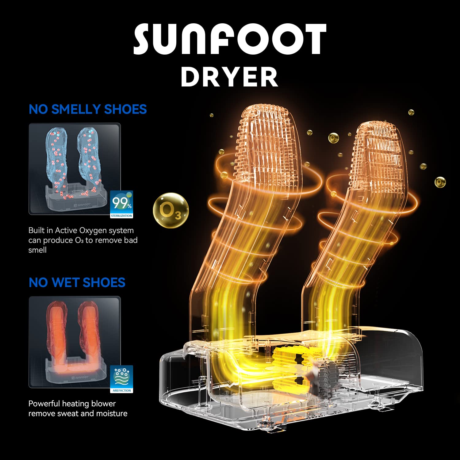 SUNFOOT Boot Dryer & Shoe Dryer - Fast Drying Gear for Work Boots, Ski Boots, Motorcycle Helmets, Gloves & Hats - Adjustable Timer & Rack with Heat Blower - Perfect for Winter Sports, Outdoor Work & Motorcycle Riding (White)
