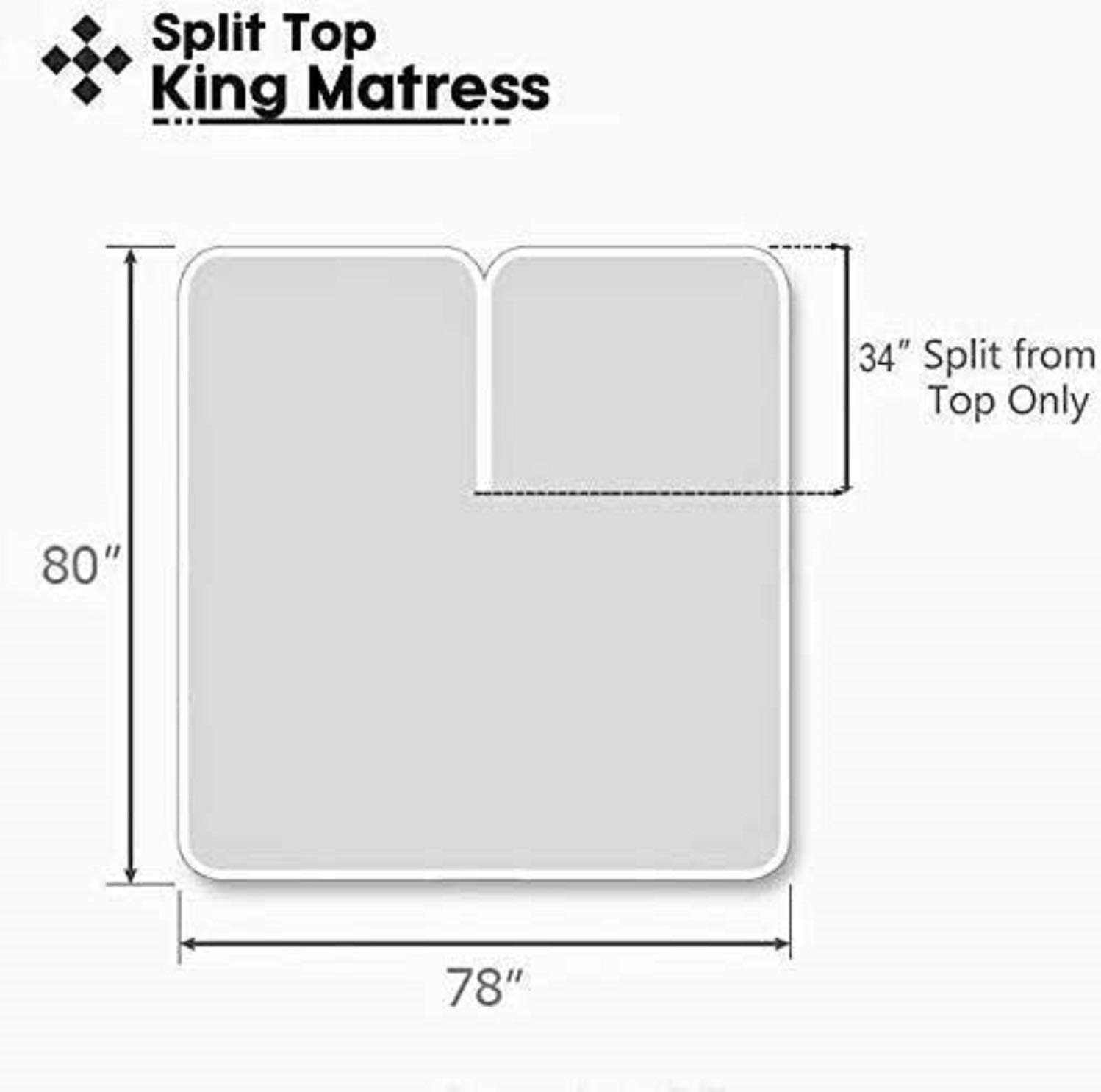 Split King Sheets for Sleep Number Beds - 4 Piece Adjustable Deep Pocket Sheet Set (Fits Up to 16