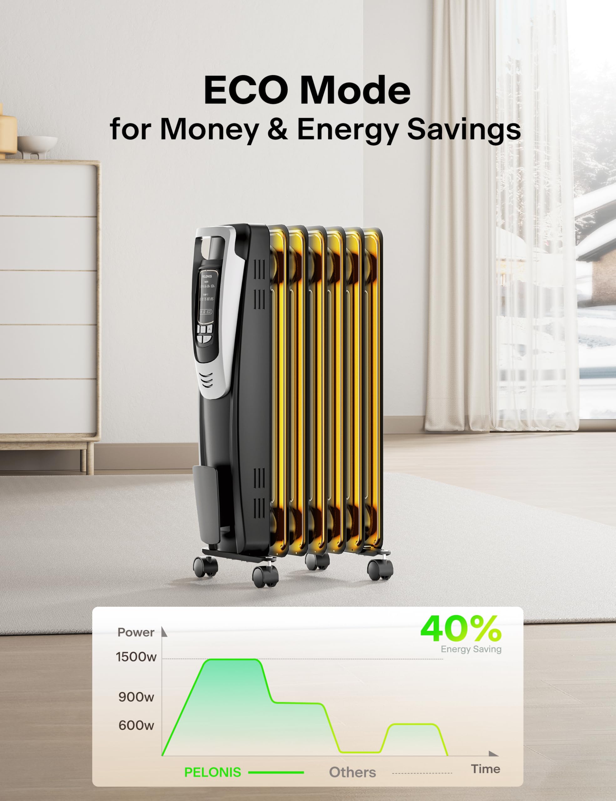 PELONIS Oil Filled Radiator Heater with Remote Control - 1500W Quiet Space Heater with Thermostat, LED Display & 5 Heat Settings - Overheat & Tip-Over Protection for Large Rooms, Bedroom, Office - Silver