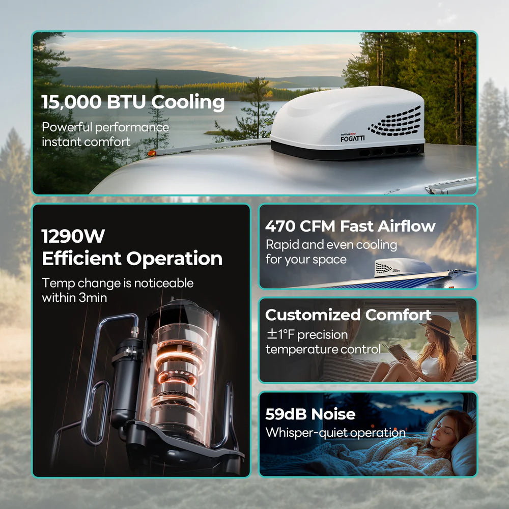 Fogatti InstaCool 150 II RV Rooftop Air Conditioner - 15,000 BTU Non-Ducted Cooling Unit 115V for Campers & Motorhomes | Perfect for Summer Road Trips & Outdoor Adventures