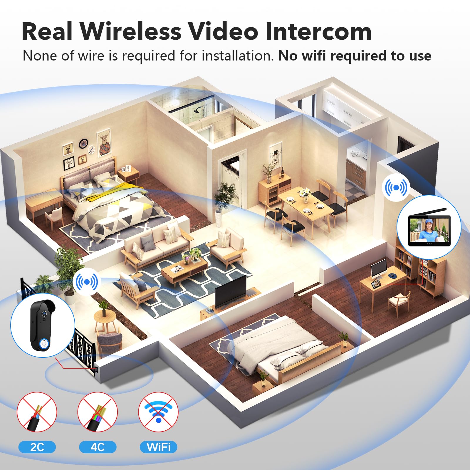 Wireless Video Doorbell Intercom System with 7'' Touch Screen Monitor - 1080P HD Camera, Battery Operated, Motion Detection, No Monthly Fees - Perfect for Home Security & Smart Door Access