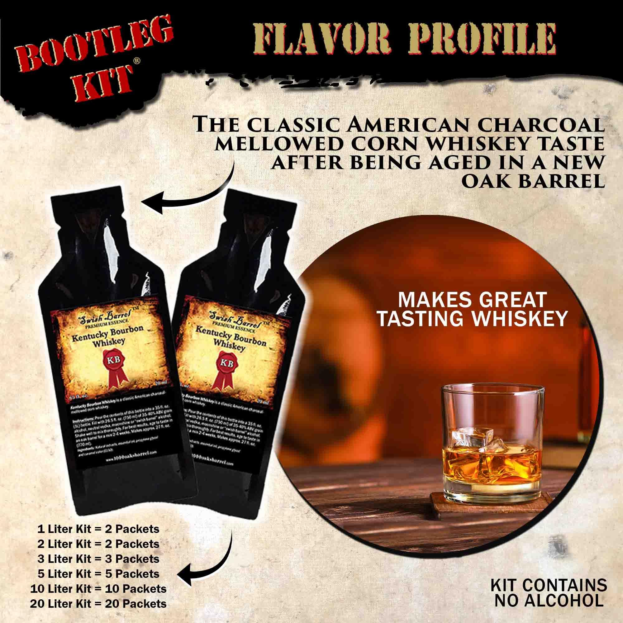 Thousand Oaks Barrel Co. 3L Personalized Kentucky Bourbon Whiskey Aging Kit - Small Oak Barrel for Home Distilling & Spirit Maturation - Perfect Bourbon Gift Set for Men (B821) - Ideal for Home Brewing, DIY Whiskey Making & Unique Gifts