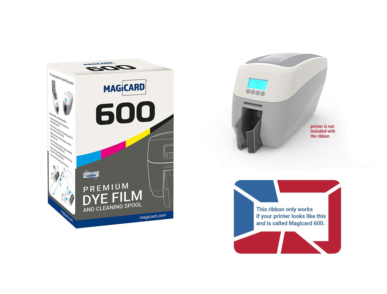 Bodno Magicard 600 Printer MB250YMCKOK Color Ribbon - YMCKOK - 250 Prints with Software Demo Card for ID Badge, Membership Card & Security Access Printing