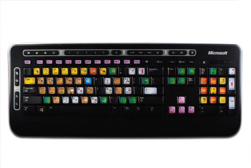 Inventor Keyboard Shortcut Decals - Boost CAD Efficiency
