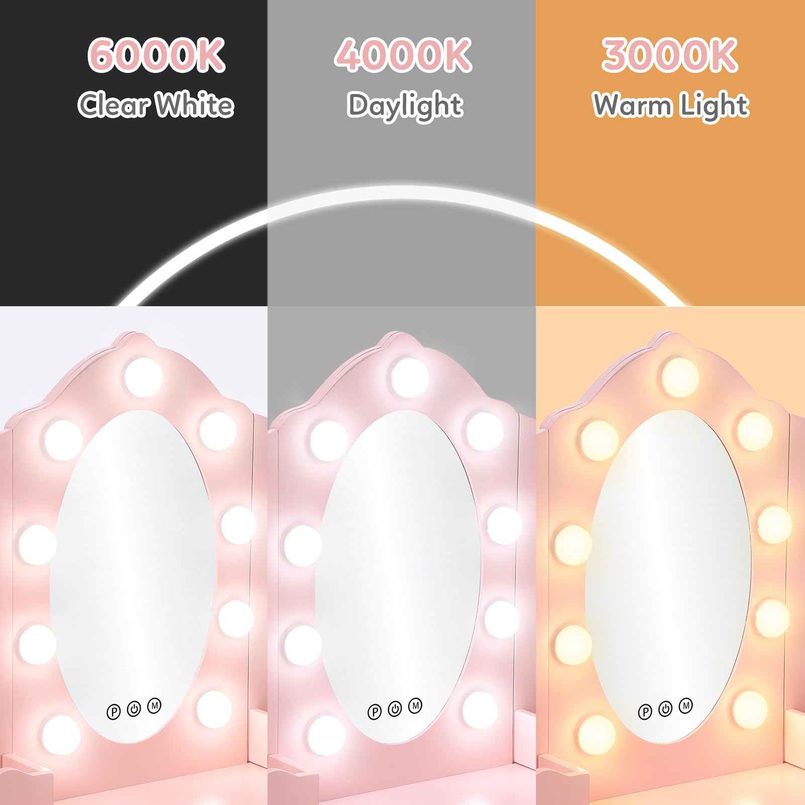 Kids Vanity Set with 3 Mirrors & Stool - Wooden Princess Makeup Play Table for Toddlers & Girls (Pink) | Perfect for Pretend Play, Birthday Gifts & Bedroom Decor