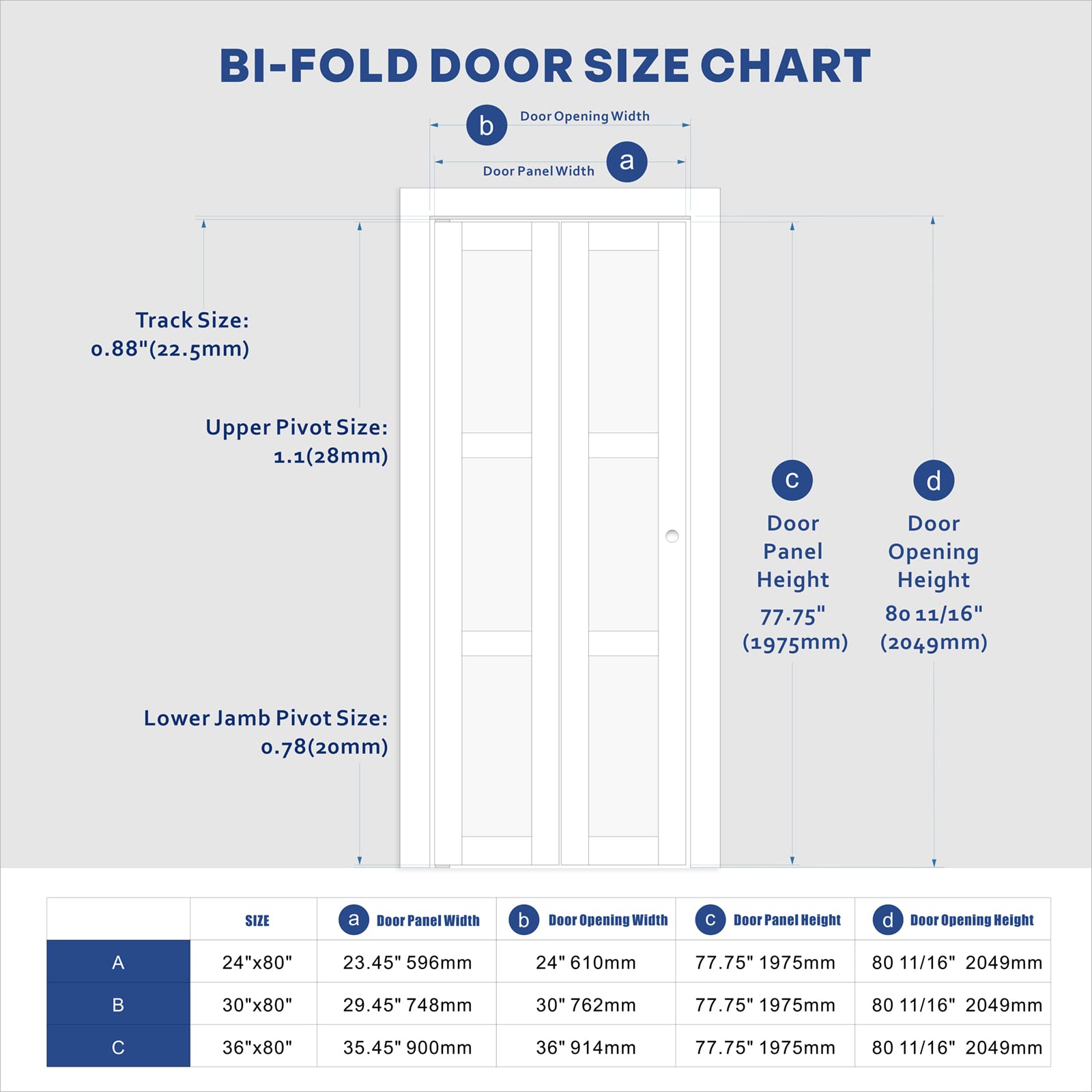 3 Panel Frosted Glass Bi-Fold Closet Door - 36