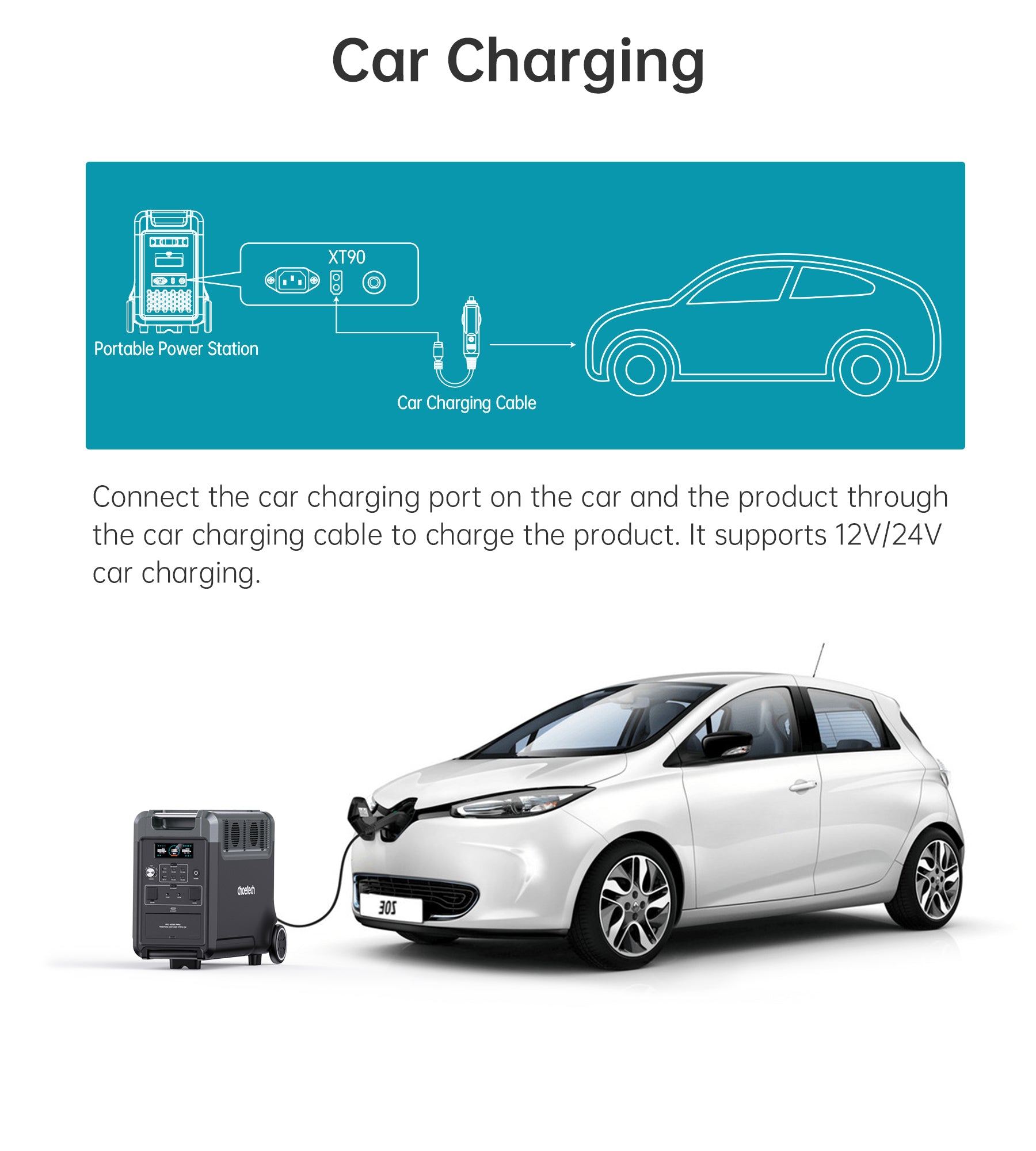 Choetech BS009 3600W Portable Power Station with UPS - Backup Battery for Home, Camping & Emergency Power Outages