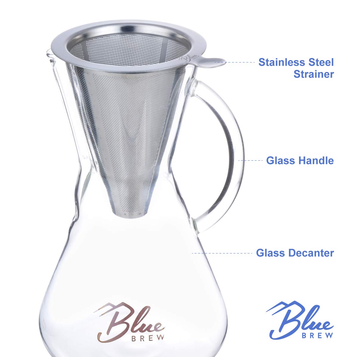 BLUE BREW BB1011 Pour Over Coffee Maker - 15oz Borosilicate Glass Carafe with Stainless Steel Paperless Filter - Perfect for Home, Office & Camping Coffee Brewing