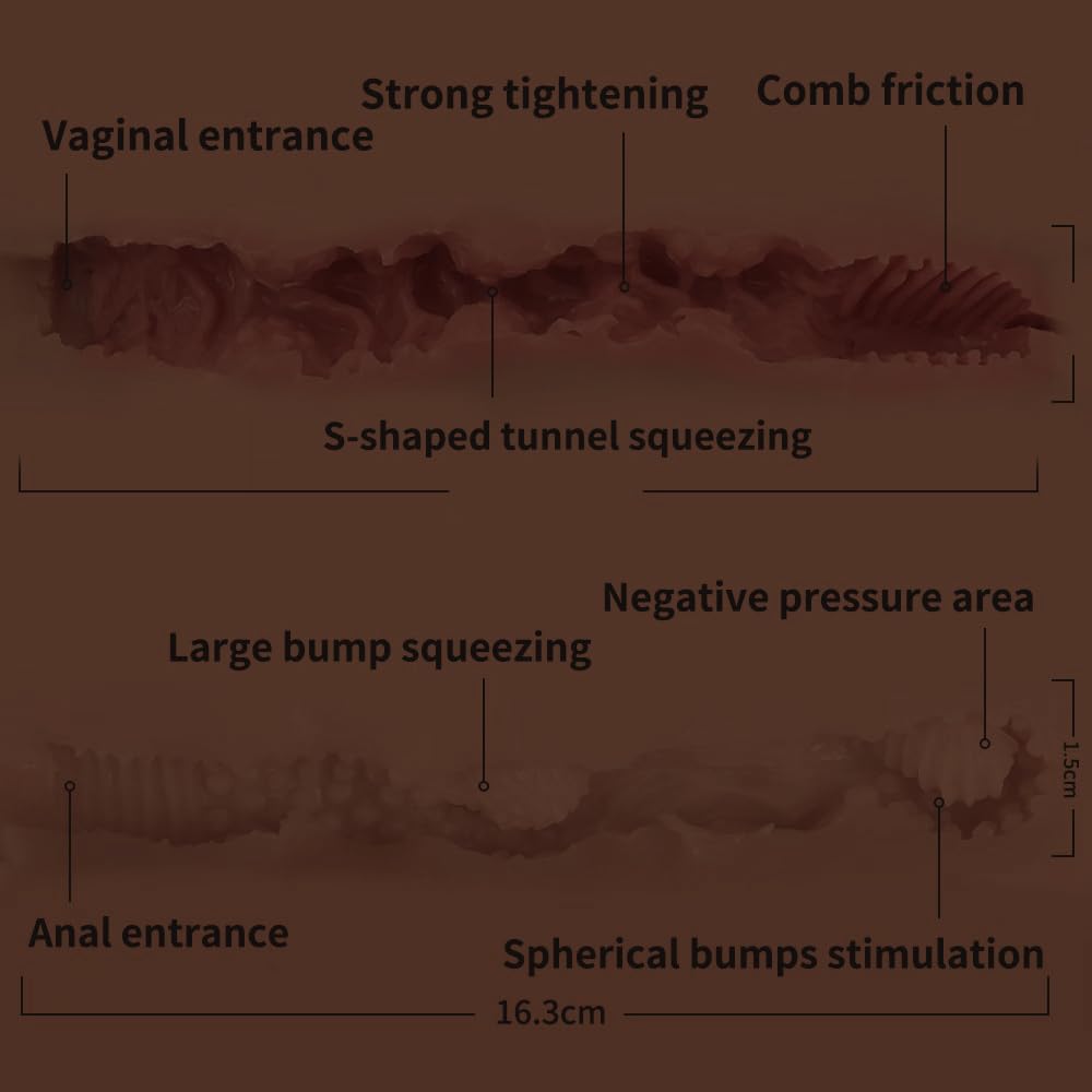 Realistic 60.24 lb Super Fat Male Masturbator Toy with Lifelike Torso & Big Butt - Goyha Adult Sex Doll for Men | Perfect for Doggy Style Sex, Solo Play & Easy Handheld Use