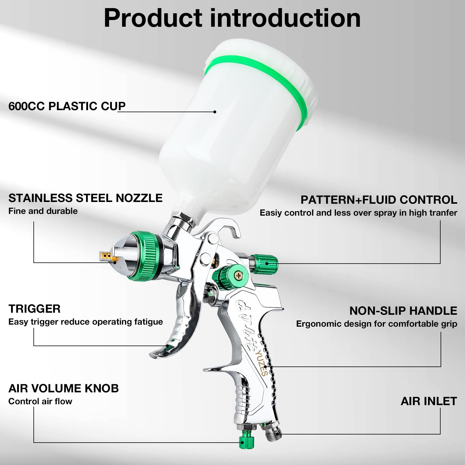 YUZES HVLP Spray Gun Kit with 1.4/1.7/2.0mm Copper Nozzles - Professional Automotive Paint Sprayer with Air Regulator & 10 Paper Funnels - Perfect for Car Painting, Furniture Refinishing, DIY Projects (Green)