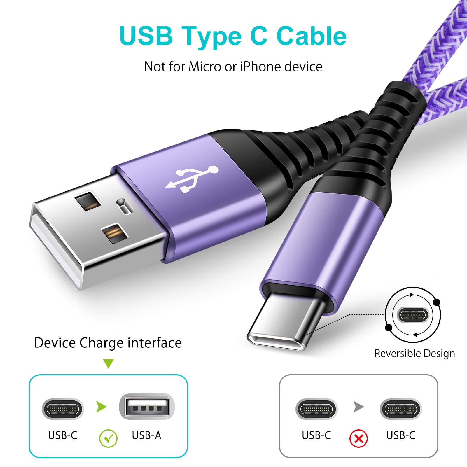 3-Pack USB C Fast Charger Cable 3FT/0.9M - Compatible with Samsung Galaxy S25/S24/S23/S22/S21/S20/A12/A13/A145G/A22/A33/A50/A52 & Huawei P40/P30/P20 Lite - High Speed Charging for Home, Office & Travel