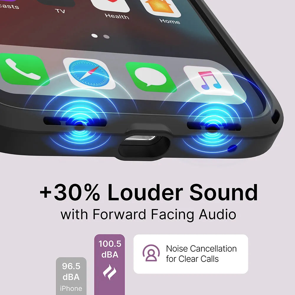 iPhone 13 Case - Shockproof Protective Cover with Slim Design for iPhone 13 (6.1