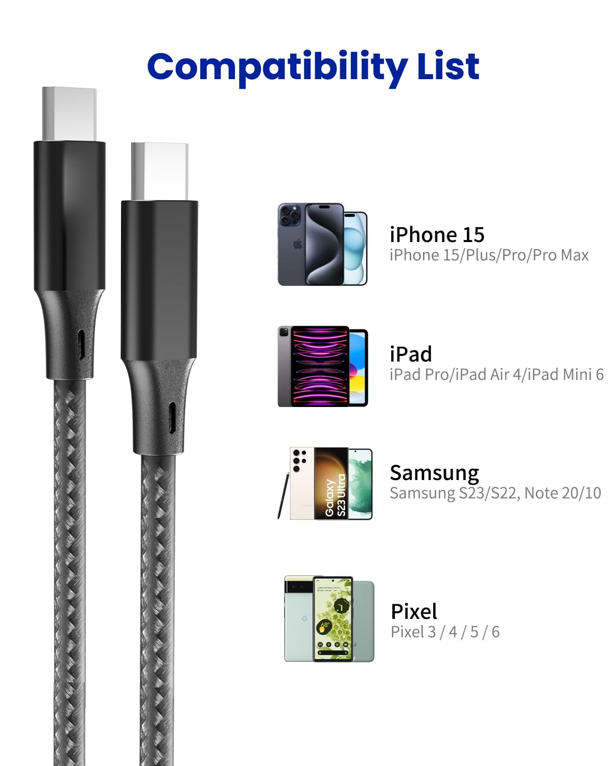 16FT Extra Long USB C to C Fast Charging Cable - Nylon Braided iPhone 16/15 Charger Cord Compatible with iPhone 16/15 Plus/Pro/Pro Max, iPad Pro/Air/Mini 6 - Perfect for Home, Office & Car Charging