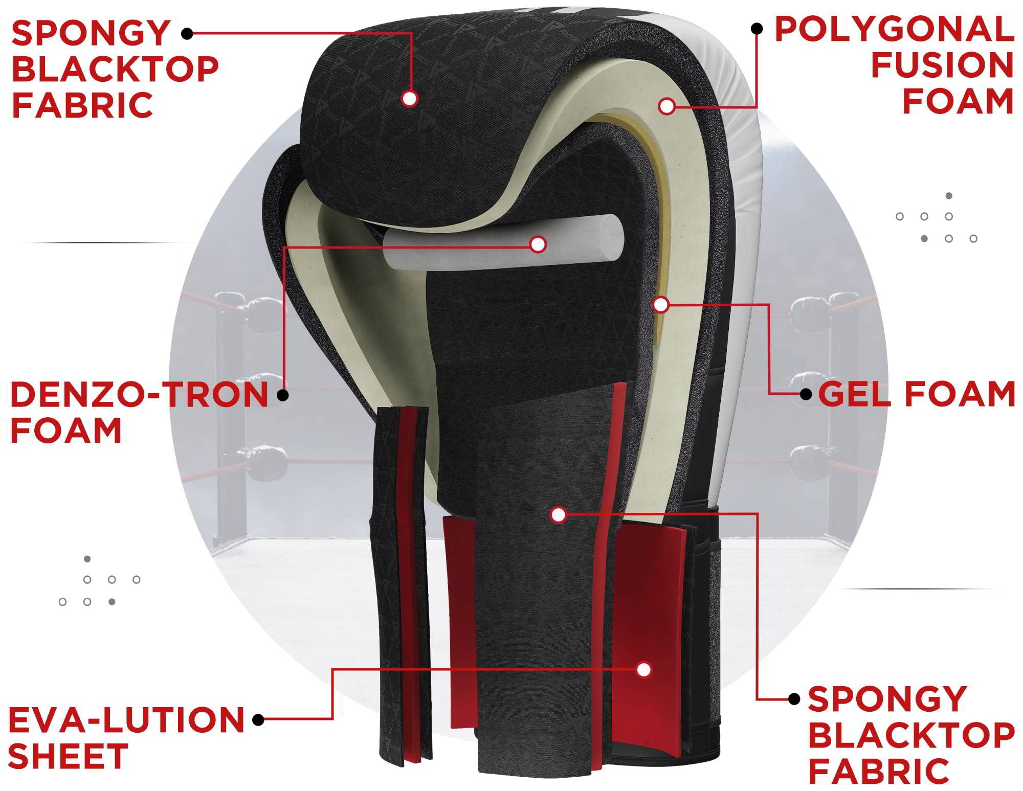 RDX Boxing Gloves - Premium Maya Hide Leather Training Gloves for Muay Thai, Kickboxing, MMA, Sparring & Heavy Bag Workouts | 8-16 oz for Men & Women | Ideal for Martial Arts Training, Home Gym & Fitness Enthusiasts | Perfect for Boxing Classes, Cardio Workouts & Self-Defense Practice