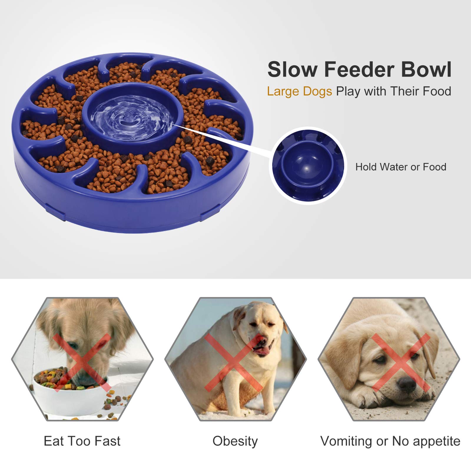 JASGOOD Slow Feeder Dog Bowl for Large Dogs - Anti-Gulping Pet Food Dish to Prevent Bloat & Improve Digestion - Slow Eating Bowl for Fast Eaters (Dark Blue) - Perfect for Mealtime Portion Control & Healthy Eating Habits