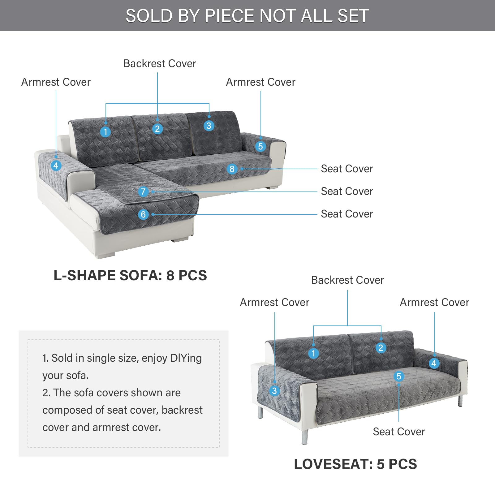 Deep Dream Sofa Cover for 3 Cushion Couch - 28 x 82 Inch Anti-Slip Sectional Couch Cover for Pets, Kids, Recliner & L-Shaped Couches - Dark Grey (1 Piece) | Perfect for Living Room, Family Room & Pet-Friendly Homes