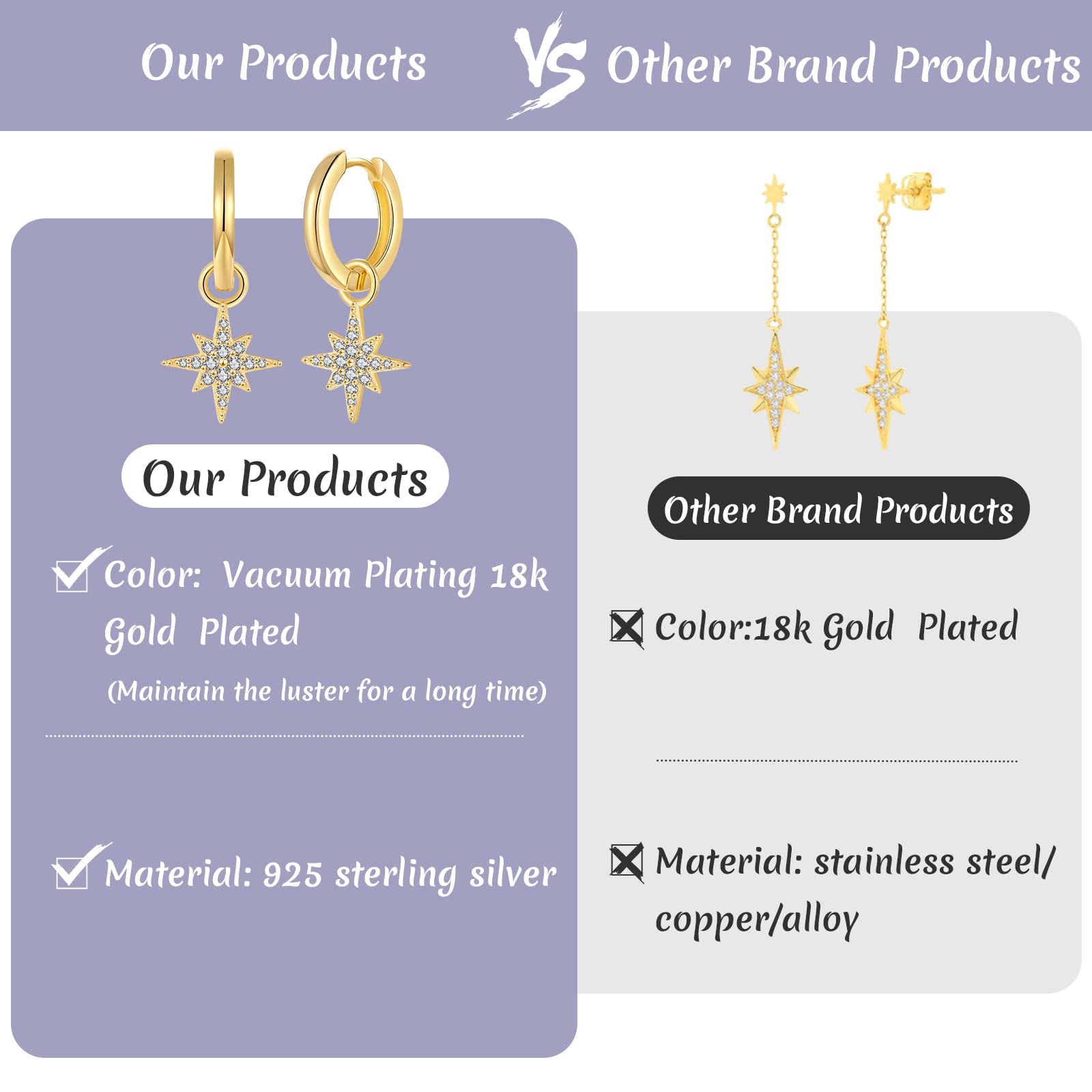 925 Sterling Silver Sparkling Star Earrings - CZ Star Drop Dangle Hoop Earrings Gold Plated for Women | Elegant Jewelry Gift for Birthday, Christmas, Anniversary | Perfect for Parties, Weddings, Date Nights