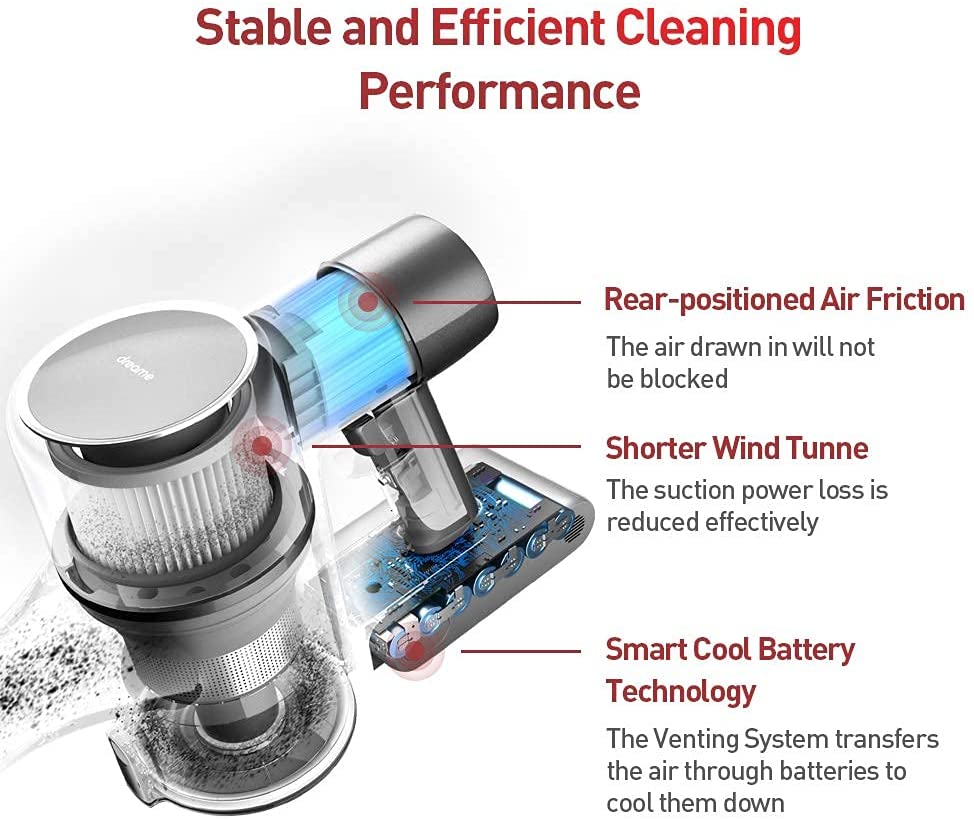 Dreame T20 Cordless Stick Vacuum Cleaner - Powerful 150AW Suction, 60min Runtime, Lightweight for Hardwood Floors & Carpets | Perfect for Pet Hair, Home Cleaning & Quick Pickup