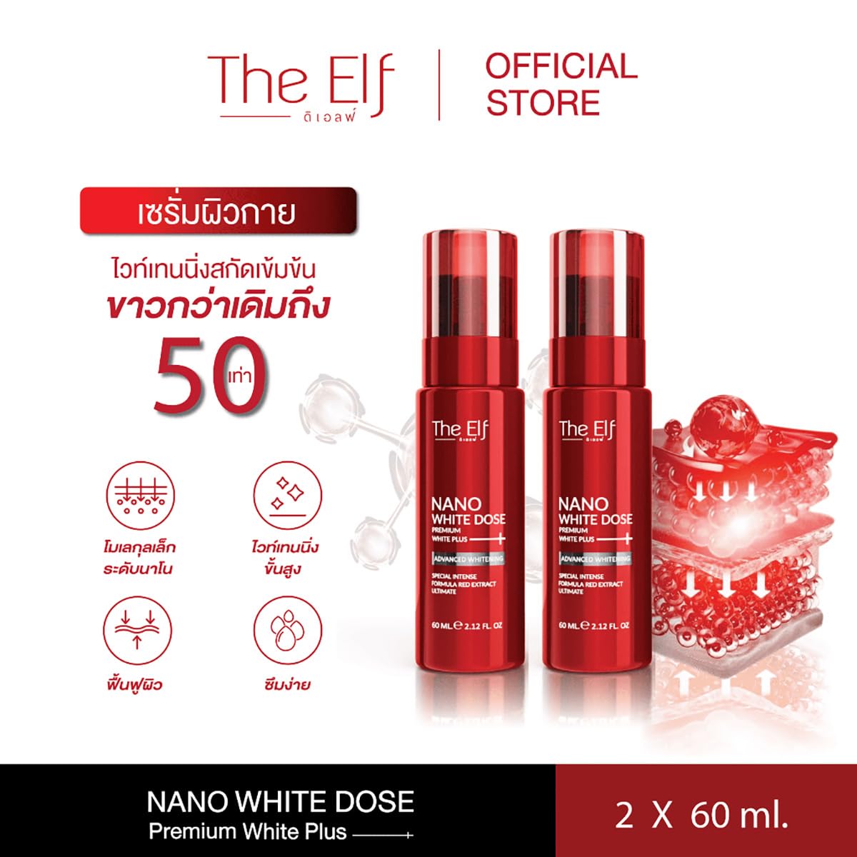 60ml/Box Swiss Innovative Nano White Dose Serum - Moisturizing & Nourishing for Smooth Skin, 12-Piece Set by Thaigiftshop | Perfect for Daily Skincare Routine & Anti-Aging Treatment [Free Tomato Facial Mask Included]
